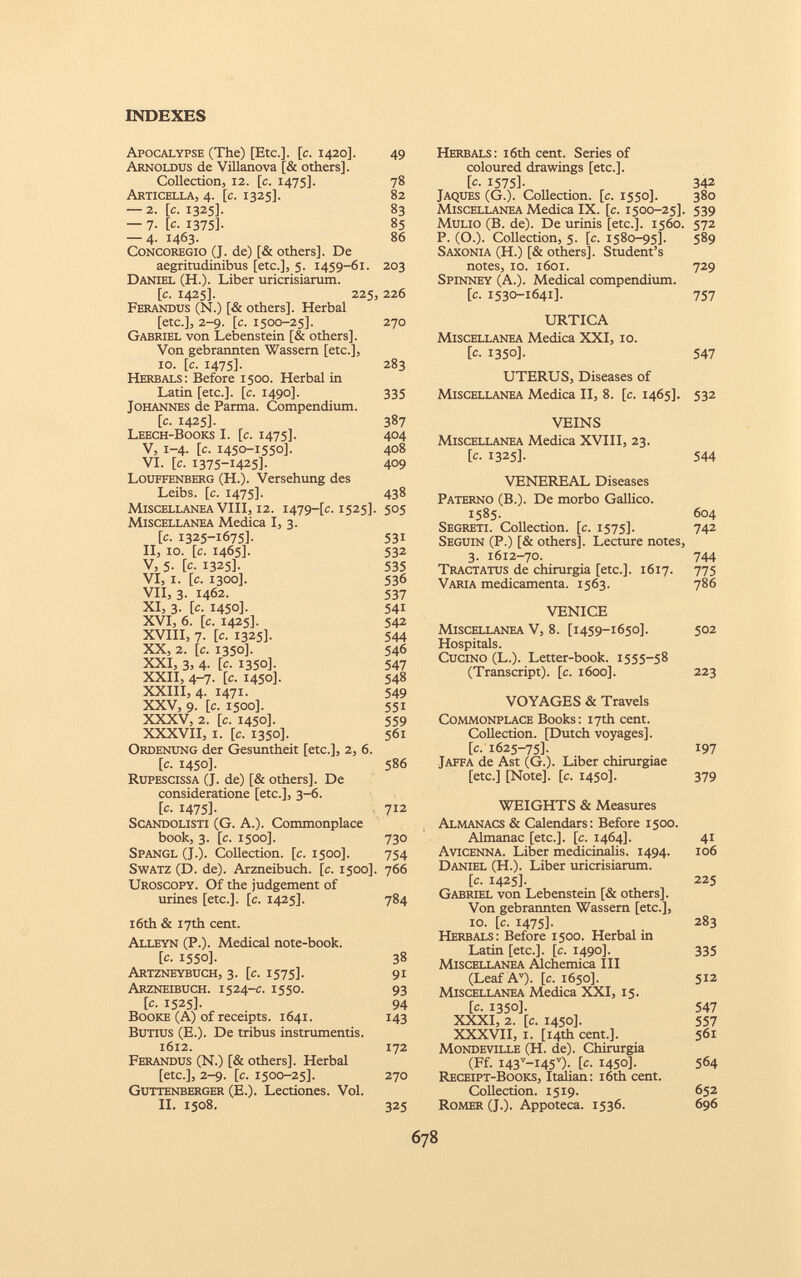 Apocalypse (The) [Etc.], [c. 1420]. Arnoldus de Villanova [& others]. Collection, 12. [c. 1475]. Articella, 4. [c. 1325]. — 2. [c. 1325]. — 7 - [c. 1375 ]- — 4 - I 463 - Concoregio (J. de) [& others], De aegritudinibus [etc.], 5. 1459-61. Daniel (H.). Liber uricrisiarum. [c. 1425]. 225, Ferandus (N.) [& others]. Herbal [etc.], 2-9. [c. 1500-25]. Gabriel von Lebenstein [& others]. Von gebrannten Wassern [etc.], 10. [c. 1475]. Herbals: Before 1500. Herbal in Latin [etc.], [c. 1490]. Johannes de Parma. Compendium. [c. 1425]. Leech-Books I. [c. 1475]. V, 1-4. [c. 1450-1550]. VI. [c. 1375-1425]- Louffenberg (H.). Versehung des Leibs. [c. 1475]. Miscellanea VIII, 12. 1479-^. 1525]. Miscellanea Medica I, 3. [c. 1325-1675]. II, 10. [c. 1465]. V, 5 - [ c . 1325]. VI, 1. [c. 1300]. VII, 3. 1462. XI, 3. [e. 1450]. XVI, 6. [c. 1425]. XVIII, 7. [e. 1325]. XX, 2. [c. 1350]. XXI, 3, 4. [c. 1350]. XXII, 4-7. [c. 1450]. XXIII, 4. 1471. XXV, 9. [c. 1500]. XXXV, 2. [c. 1450]. XXXVII, I. [c. 1350]. Ordenung der Gesuntheit [etc.], 2, 6. [c. 1450]. Rupescissa (J. de) [& others]. De consideratione [etc.], 3-6. [c. 1475]. Scandolisti (G. A.). Commonplace book, 3. [c. 1500]. Spangl (J.). Collection, [c. 1500]. Swatz (D. de). Arzneibuch. [c. 1500]. Uroscopy. Of the judgement of urines [etc.], [c. 1425]. 49 78 82 S3 85 86 203 226 270 283 335 387 404 408 409 438 505 531 532 535 536 537 541 542 544 546 547 548 549 551 559 561 586 712 730 754 766 784 16th & 17th cent. Alleyn (P.). Medical note-book. [c. 1550]. 38 Artzneybuch, 3. [c. 1575]. 91 Arzneibuch. 1524 -c. 1550. 93 [c. 1525]. 94 Booke (A) of receipts. 1641. 143 Butius (E.). De tribus instrumentis. 1612. 172 Ferandus (N.) [& others]. Herbal [etc.], 2-9. [c. 1500-25]. 270 Guttenberger (E.). Lectiones. Vol. II. 1508. 325 Herbals: 16th cent. Series of coloured drawings [etc.]. [c. 1575]- 342 Jaques (G.). Collection, [c. 1550]. 380 Miscellanea Medica IX. [c. 1500-25]. 539 Mulio (B. de). De urinis [etc.]. 1560. 572 P. (O.). Collection, 5. [c. 1580-95]. 589 Saxonia (H.) [& others]. Student’s notes, 10. 1601. 729 Spinney (A.). Medical compendium. [c. 1530-1641]. 757 URTICA Miscellanea Medica XXI, 10. [c. 1350]. 547 UTERUS, Diseases of Miscellanea Medica II, 8. [c. 1465]. 532 VEINS Miscellanea Medica XVIII, 23. [c. 1325]- 544 VENEREAL Diseases Paterno (B.). De morbo Gallico. 1585. 604 Segreti. Collection, [c. 1575]. 742 Seguin (P.) [& others]. Lecture notes, 3. 1612-70. 744 Tractatus de chirurgia [etc.]. 1617. 775 Varia medicamenta. 1563. 786 VENICE Miscellanea V, 8. [1459-1650]. 502 Hospitals. Cucino (L.). Letter-book. 1555-58 (Transcript), [c. 1600]. 223 VOYAGES & Travels Commonplace Books : 17th cent. Collection. [Dutch voyages], [c. 1625-75]. 197 Jaffa de Ast (G.). Liber chirurgiae [etc.] [Note], [c. 1450]. 379 WEIGHTS & Measures Almanacs & Calendars: Before 1500. Almanac [etc.]. [ c . 1464]. 41 Avicenna. Liber medicinalis. 1494. 106 Daniel (H.). Liber uricrisiarum. [c. 1425]. 225 Gabriel von Lebenstein [& others]. Von gebrannten Wassern [etc.], 10. [c. 1475]. 283 Herbals: Before 1500. Herbal in Latin [etc.], [c. 1490]. 335 Miscellanea Alchemica III (Leaf A v ). [c. 1650]. 512 Miscellanea Medica XXI, 15. [c. 1350]- 547 XXXI, 2. [c. 1450]. 557 XXXVII, i. [14th cent.]. 561 Mondeville (H. de). Chirurgia (Ff. I 43 v -I 45 v ). [c. 1450]. 564 Receipt-Books, Italian: 16th cent. Collection. 1519. 652 Romer (J.). Appoteca. 1536. 696