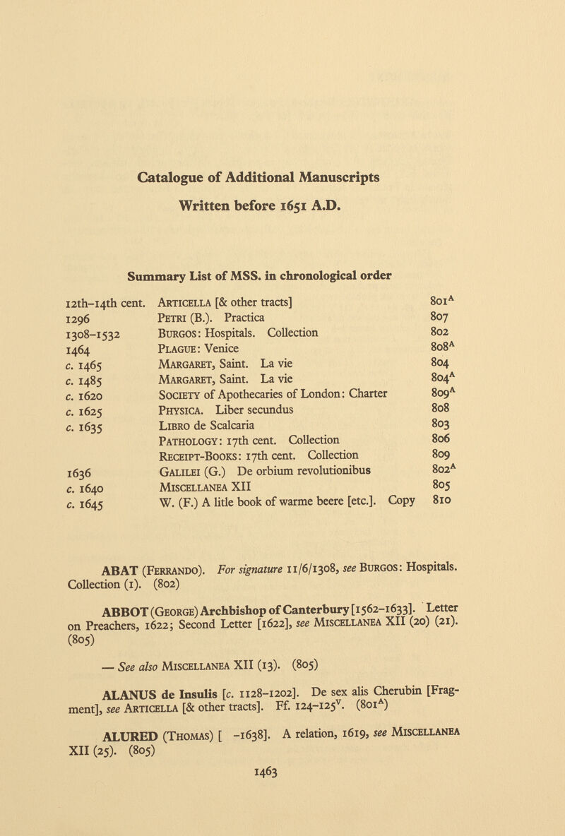 Catalogue of Additional Manuscripts Written before 1651 A.D. Summary List of MSS. in chronological order I2th-i4th cent. Articella [& other tracts] 8oi A 1296 Petri (B.). Practica 807 1308-1532 Burgos: Hospitals. Collection 802 1464 Plague: Venice 808 A c. 1465 Margaret, Saint. La vie 804 c. 1485 Margaret, Saint. La vie 8o4 A c. 1620 Society of Apothecaries of London: Charter 8o9 A c. 1625 Physica. Liber secundus 808 c. 1635 Libro de Scalcaria 803 Pathology: 17th cent. Collection 806 Receipt-Books: 17th cent. Collection 809 1636 Galilei (G.) De orbium revolutionibus 8o2 A c. 1640 Miscellanea XII 805 c. 1645 W. (F.) A litle book of warme beere fete.]. Copy 810 ABAT (Ferrando). For signature 11/6/1308, see Burgos: Hospitals. Collection (1). (802) ABBOT (George) Archbishop of Canterbury [1562-1633]. Letter on Preachers, 1622; Second Letter [1622], see Miscellanea XII (20) (21). (805) — See also Miscellanea XII (13). (805) ALANUS de Insulis [c. 1128-1202]. De sex alis Cherubin [Frag ment], see Articella [& other tracts]. Ff. 124-125^ (8oi A ) ALURED (Thomas) [ -1638]. A relation, 1619, see Miscellanea XII (25). (805)