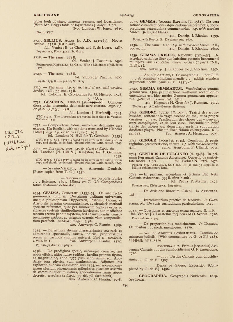 GELLIBR AND 2726-2745 GEOGRAPHIA w i>vi \| 7 i Sci'i t Km № tables both of sines, tangents, secants, and logarithmes. [With Mr. Briggs table of logarithmes.] diagrs. 2 pts. 8vo. London: W. Jones. 1635. Not in STC. 2727. GELLIUS, Aulus [c. A.D. 123-165]. Noctes Atticae. 13211. (last blank). fol. Venice: B. de Choris and S. de Luere. 1489. Poynter 251, Klebs 442.6, St. Gin. 2728. —The same. 12811. fol. Venice: J. Tacuinus. 1496. Poynter 252, Klebs 442.9, St. G114. With a MS. index of 911. dated 1504. 2729. —The same. 12811. fol. Venice: P. Pindus. 1500. Poynter 253, Klebs 442.10, St. G115. 2730. — The same. t.p. & first leaf of text with woodcut border. 1211., pp. 202, 1311. fol. Cologne: E. Cervicornus for G. Hittorp. 1526. 2731. GEMINUS, Thomas [ft-.--- 1540 60]. Compen diosa totius anatomiae delineatio aere exarata, engr. t.p. & plates (1 fldg.). 4511. fol. London: J. Herfordj^. 1545. STC 11714. The illustrations are copied from those in Vesalius’ ‘Fabrica’j 1543. 2732. — Compendiosa totius anatomiae delineatio aere exarata. [In English, with captions translated by Nicholas Udall.] engr. t.p. & plates (i fldg.). 5911. fol. London: N. Hy 11 for T. Geminus. [1553.] STC 11716. STC 11715 is based on an error in the dating of this copy and should be deleted. Bound with the Latin edition, 1545. 2733. —The same. engr. t.p. & plates (1 fldg.). 6211. fol. London: [N. Hill & J. Kingston] for T. Geminus. 1559- STC 11718. STC 11717 is based on an error in the dating of this copy and should be deleted. Bound with the Latin edition, 1545. — See also Vesalius, A. Anatomia Deudsch. [Plates copied from T. G.] 1551. — Suorum de humani corporis fabrica . . . Epitome. 1601. [Based on T. G.’s Compendiosa totius anatomiae delineatio.] 2734. GEMMA, Cornelius [1535-74]. De arte cyclo- gnomonica, tomi ill. Doctrinam ordinum universam, unaque philosophiam Hippocratis, Platonis, Galeni, et Aristotelis in unius communissimae, ac circularis methodi speciem referentes, quae per animorum triplices orbes ac sphaerae caelestis similitudinem fabricatos, non medicinae tantum arcana pandit mysteria, sed et inveniendis, consti- tuendisque artibus, ac scientiis caeteris viam compendia riam patefecit, woodcuts , diagrs. 3 pts. 4to. Antwerp: C. Plantin. 1569. 2735. —De naturae divinis characterismis; seu raris et admirandis spectaculis, causis, indiciis, proprietatibus rerum in partibus singulis universi, libri 11. woodcuts. 2 vols. in 1. 8vo. Antwerp: C. Plantin. 1575. Pp. 216-59 deal with plague. 2736. — De prodigiosa specie, naturaque cometae, qui nobis effulsit altior lunae sedibus, insolita prorsus figura, ac magnitudine, anno 1577 plus septimannis 10. Apo- deixis tum physica tum mathematica. Adjuncta his explicatio duorum chasmaton anni 1575, nec non ex come tarum plurium phaenomenis epilogistica quaedam assertio de communi illorum natura, generationum causis atque decretis, woodcuts (2 fldg.). pp. 66, 711. (last blank). 8vo. Antwerp: C. Plantin. 1578. 2737. GEMMA, Joannes Baptista [d. 1581]. De vera ratione curandi bubonis atque carbunculi pestilentis, deque eorundem praecautione commentarius, t.p. with woodcut border. 3611. (last blank). 4-to. Danzig: J. Rhodus. 1599. Bound with Rudius, E. De tumoribus. 1600. 2738. — The same. 2 ed. t.p. with woodcut border. 211., pp.70, il. 4to. Danzig: J. Rhodus. 1600. 2739. GEMMA FRISIUS, Reinerus [1508-55]. De astrolabo catholico liber quo latissime patentis instrumenti multiplex usus explicatur, diagrs. & figs, (i fldg.). 16 11., ff. 183, 11. 8vo. Antwerp: J. Grapheus for J. Steelsius. 1556. — See also Apianus, P. Cosmographia ... per G. F. . . . ab omnibus vindicata mendis . . . additis ejusdem argumenti libellis ipsius G. F. 1551, etc. 2740. GEMMA GEMMARUM. Vocabularius gemma gemmarum. Quia per insertione multorum vocabulorum emendatus est, ideo merito Gemma gemmarum appella tur. gothic char, rubricated. 15211. 4to. Hagenau: FI. Gran for J. Rynman. 1512. Weller 749. A Latin-German dictionary. 2741. GENDRY, Julien [fl. 1593]. Traicté des arque- busades, contenant la vraye essence du mal, et sa propre curation . . . avec l'explication des choses qui y peuvent estre compliquées, et de leur cure. Ensemble un brief traicté des ulcères qui demeurent après la suppuration desdictes playes. Plus un Enchiridium chirurgicum. 611., pp.248. 8vo. Angers: A. Flernault. 1593. 2742. GENGER, Jacob [fl. 1534]. Consilium de pestis regimine, praeservatione, et cura. t.p. with woodcut border. 4211. i2mo. Augsburg: P. Ulhard. 1534. 2743. GENTILIS DE FULGINEO [d. 1348]. In pri mam Fen quarti Canonis Avicennae. Quaestio de majori- tate morbi. 2 pts. fol. Padua: N. Petri. 1476. Poynter 254, Klebs 446.1, St. G127. Ff. 50 and 53 supplied in MS. in contemporary hand. 2744. — In primam, secundam et tertiam Fen tertii Canonis Avicennae. 53311. (first blank). fol. Padua: P. Maufer. 1477. Poynter 255, Klebs 447.1. Imperfect. — De divisione librorum Galeni. In Articella. 1483. — Introductorium practice de febribus. In Gati- naria, M. De curis egritudinum particularium. 1517. 2745. — Questiones et tractatus extravagantes, ff. 116. fol. Venice: [B. Locatellus for] heirs of O. Scotus. 1520. Proctor-Isaac 12505. — De proportionibus medicinarum. In Dosibus. De dosibus . . . medicamentorum. 1579. — See also Aegidius Corboliensis. Carmina de urinarum judiciis. [With commentary by G. de F.] 1483, I494[95L I5i5> i5 2 9- Avicenna. 1.2. Primus [secundus] Avi cennae Canonis . . . una cum lucidissima G. F. expositione. 1520. — I. 7. Tertius Canonis cum dilucidis simis ... G. de F. 1505. Dinus de Garbo. Expositio. [Com pleted by G. de F.] 1496. GEOGRAPHIA. Geographia Nubiensis. 1619. See Idrisi.