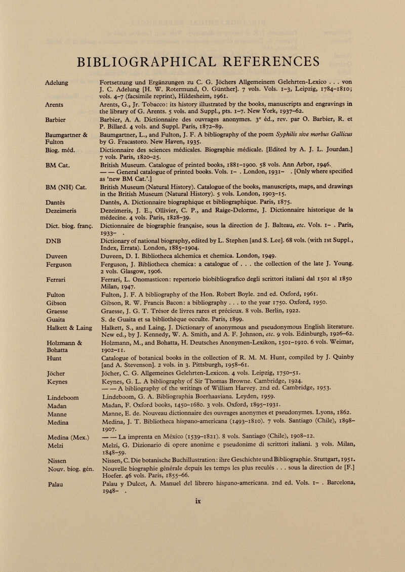 BIBLIOGRAPHICAL REFERENCES Adelung Arents Barbier Baumgartner & Fulton Biog. méd. BM Cat. BM (NH) Cat. Dantes Dezeimeris Diet. biog. frang. DNB Duveen Ferguson Ferrari Fulton Gibson Graesse Guaita Halkett & Laing Holzmann & Bohatta Hunt Jöcher Keynes Lindeboom Madan Manne Medina Medina (Mex.) Melzi Nissen Nouv. biog. gén. Palau Fortsetzung und Ergänzungen zu C. G. Jöchers Allgemeinem Gelehrten-Lexico . . . von J. C. Adelung [H. W. Rotermund, O. Günther]. 7 vols. Vols. 1-3, Leipzig, 1784-1810; vols. 4-7 (facsimile reprint), Hildesheim, 1961. Arents, G., Jr. Tobacco: its history illustrated by the books, manuscripts and engravings in the library of G. Arents. 5 vols, and Suppl., pts. 1-7. New York, 1937-62. Barbier, A. A. Dictionnaire des ouvrages anonymes. 3 e éd., rev. par O. Barbier, R. et P. Billard. 4 vols, and Suppl. Paris, 1872-89. Baumgartner, L., and Fulton, J. F. A bibliography of the poem Syphilis sive morbus Gallicus by G. Fracastoro. New Haven, 1935. Dictionnaire des sciences médicales. Biographie médicale. [Edited by A. J. L. Jourdan.] 7 vols. Paris, 1820-25. British Museum. Catalogue of printed books, 1881-1900. 58 vols. Arm Arbor, 1946. General catalogue of printed books. Vols. 1- . London, 1931- . [Only where specified as ‘new BM Cat.’.] British Museum (Natural History). Catalogue of the books, manuscripts, maps, and drawings in the British Museum (Natural History). 5 vols. London, 1903-15. Dantès, A. Dictionnaire biographique et bibliographique. Paris, 1875. Dezeimeris, J. E., Ollivier, C. P., and Raige-Delorme, J. Dictionnaire historique de la médecine. 4 vols. Paris, 1828-39. Dictionnaire de biographie française, sous la direction de J. Balteau, etc. Vols. 1- . Paris, 1933- • Dictionary of national biography, edited by L. Stephen [and S. Lee]. 68 vols, (with ist Suppl., Index, Errata). London, 1885-1904. Duveen, D. I. Bibliotheca alchemica et chemica. London, 1949. Ferguson, J. Bibliotheca chemica: a catalogue of . . . the collection of the late J. Young. 2 vols. Glasgow, 1906. Ferrari, L. Onomasticon: repertorio biobibliografico degli scrittori italiani dal 1501 al 1850 Milan, 1947. Fulton, J. F. A bibliography of the Hon. Robert Boyle. 2nd ed. Oxford, 1961. Gibson, R. W. Francis Bacon: a bibliography ... to the year 1750. Oxford, 1950. Graesse, J. G. T. Trésor de livres rares et précieux. 8 vols. Berlin, 1922. S. de Guaita et sa bibliothèque occulte. Paris, 1899. Halkett, S., and Laing, J. Dictionary of anonymous and pseudonymous English literature. New ed., by J. Kennedy, W. A. Smith, and A. F. Johnson, etc. 9 vols. Edinburgh, 1926-62. Holzmann, M., and Bohatta, H. Deutsches Anonymen-Lexikon, 1501-1910. 6 vols. Weimar, 1902-11. Catalogue of botanical books in the collection of R. M. M. Hunt, compiled by J. Quinby [and A. Stevenson], 2 vols, in 3. Pittsburgh, 1958-61. Jöcher, C. G. Allgemeines Gelehrten-Lexicon. 4 vols. Leipzig, 1750-51. Keynes, G. L. A bibliography of Sir Thomas Browne. Cambridge, 1924. A bibliography of the writings of William Harvey. 2nd ed. Cambridge, 1953. Lindeboom, G. A. Bibliographia Boerhaaviana. Leyden, 1959. Madan, F. Oxford books, 1450-1680. 3 vols. Oxford, 1895-1931. Manne, E. de. Nouveau dictionnaire des ouvrages anonymes et pseudonymes. Lyons, 1862. Medina, J. T. Bibliotheca hispano-americana (1493-1810). 7 vols. Santiago (Chile), 1898- 1907. La imprenta en México (1539-1821). 8 vols. Santiago (Chile), 1908-12. Melzi, G. Dizionario di opéré anonime e pseudonime di scrittori italiani. 3 vols. Milan, 1848-59. Nissen, C. Die botanische Buchillustration: ihre Geschichte und Bibliographie. Stuttgart, 1951. Nouvelle biographie générale depuis les temps les plus reculés . . . sous la direction de [F.] Hoefer. 46 vols. Paris, 1855-66. Palau y Dulcet, A. Manuel del librero hispano-americana. 2nd ed. Vols. 1- . Barcelona, 1948- .