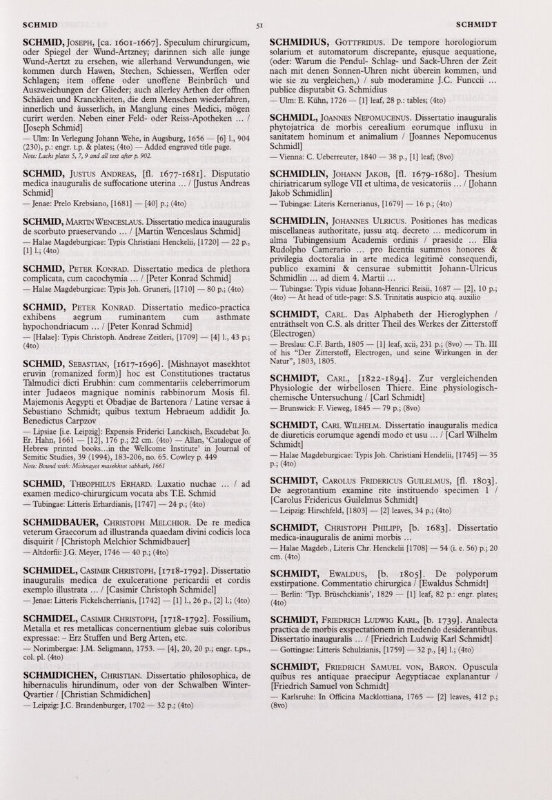 SCHMID, Joseph, [ca. 1601-1667]. Speculum chirurgicum, oder Spiegel der Wund-Artzney; darinnen sich alle junge Wund-Aertzt zu ersehen, wie allerhand Verwundungen, wie kommen durch Hawen, Stechen, Schiessen, Werffen oder Schlagen; item offene oder unoffene Beinbrüch und Auszweichungen der Glieder; auch allerley Arthen der offnen Schäden und Kranckheiten, die dem Menschen wiederfahren, innerlich und äusserlich, in Manglung eines Medici, mögen curirt werden. Neben einer Feld- oder Reiss-Apotheken ... / [Joseph Schmid] — Ulm: In Verlegung Johann Wehe, in Augsburg, 1656 — [6] 1., 904 (230), p.: engr. t.p. & plates; (4to) — Added engraved title page. Note: Lacks plates 5, 7, 9 and all text afterp. 902. SCHMID, Justus Andreas, [fl. 1677-1681]. Disputatio medica inauguralis de suffocatione uterina ... I [Justus Andreas Schmid] — Jenae: Prelo Krebsiano, [1681] — [40] p.; (4to) SCHMID, Martin Wenceslaus. Dissertatio medica inauguralis de scorbuto praeservando ... / [Martin Wenceslaus Schmid] — Halae Magdeburgicae: Typis Christiani Henckelii, [1720] — 22 p., [1] 1.J (4to) SCHMID, Peter Konrad. Dissertatio medica de plethora complicata, cum cacochymia ... / [Peter Konrad Schmid] — Halae Magdeburgicae: Typis Joh. Gruneri, [1710] — 80 p.; (4to) SCHMID, Peter Konrad. Dissertatio medico-practica exhibens aegrum ruminantem cum asthmate hypochondriacum ... / [Peter Konrad Schmid] — [Halae]: Typis Christoph. Andreae Zeitleri, [1709] — [4] 1., 43 p.; (4to) SCHMID, Sebastian, [ 1617-1696]. [Mishnayot masekhtot eruvin (romanized form)] hoc est Constitutiones tractatus Talmudici dicti Erubhin: cum commentariis celeberrimorum inter Judaeos magnique nominis rabbinorum Mosis fil. Majemonis Aegypti et Obadjae de Bartenora / Latine versae á Sebastiano Schmidt; quibus textum Hebraeum addidit Jo. Benedictus Carpzov — Lipsiae [i.e. Leipzig]: Expensis Friderici Lanckisch, Excudebat Jo. Er. Hahn, 1661 — [12], 176 p.; 22 cm. (4to) — Alian, ‘Catalogue of Hebrew printed books...in the Wellcome Institute’ in Journal of Semitic Studies, 39 (1994), 183-206, no. 65. Cowley p. 449 Note: Bound with: Mishnayot masekhtot sabbath, 1661 SCHMID, Theophilus Erhard. Luxatio nuchae ... / ad examen medico-chirurgicum vocata abs T.E. Schmid — Tubingae: Litteris Erhardianis, [1747] — 24 p.; (4to) SCHMIDBAUER, Christoph Melchior. De re medica veterum Graecorum ad illustranda quaedam divini codicis loca disquirit / [Christoph Melchior Schmidbauer] — Altdorfii: J.G. Meyer, 1746 — 40 p.; (4to) SCHMIDEL, Casimir Christoph, [ 1718-1792]. Dissertatio inauguralis medica de exulceratione pericardii et cordis exemplo illustrata ... I [Casimir Christoph Schmidel] — Jenae: Litteris Fickelscherrianis, [1742] — [1] 1., 26 p., [2] 1.; (4to) SCHMIDEL, Casimir Christoph, [ 1718-1792]. Fossilium, Metalla et res metallicas concernentium glebae suis coloribus expressae: - Erz Stuffen und Berg Arten, etc. — Norimbergae: J.M. Seligmann, 1753. — [4], 20, 20 p.; engr. t.ps., coi. pl. (4to) SCHMIDICHEN, Christian. Dissertatio philosophica, de hibernaculis hirundinum, oder von der Schwalben Winter- Qvartier / [Christian Schmidichen] — Leipzig: J.C. Brandenburger, 1702 — 32 p.; (4to) SCHMIDIUS, Gottfridus. De tempore horologiorum solarium et automatorum discrepante, ejusque aequatione, (oder: Warum die Pendul- Schlag- und Sack-Uhren der Zeit nach mit denen Sonnen-Uhren nicht überein kommen, und wie sie zu vergleichen,) / sub moderamine J.C. Funccii ... publice disputabit G. Schmidius — Ulm: E. Kühn, 1726 — [1] leaf, 28 p.: tables; (4to) SCHMIDL, Joannes Nepomucenus. Dissertatio inauguralis phytojatrica de morbis cerealium eorumque influxu in sanitatem hominum et animalium / [Joannes Nepomucenus Schmidl] — Vienna: C. Ueberreuter, 1840 — 38 p., [1] leaf; (8vo) SCHMIDLIN, Johann Jakob, [fl. 1679-1680]. Thesium chiriatricarum sylloge VII et ultima, de vesicatoriis ... / [Johann Jakob Schmidlin] — Tubingae: Literis Kernerianus, [1679] — 16 p.; (4to) SCHMIDLIN, Johannes Ulricus. Positiones has medicas miscellaneas authoritate, jussu atq. decreto ... medicorum in alma Tubingensium Academis ordinis / praeside ... Elia Rudolpho Camerario ... pro licentia summos honores & privilegia doctoraba in arte medica legitime consequendi, publico examini & censurae submittit Johann-Ulricus Schmidlin ... ad diem 4 . Martii ... — Tubingae: Typis viduae Johann-Henrici Reisii, 1687 — [2], 10 p.; (4to) — At head of title-page: S.S. Trinitatis auspicio atq. auxilio SCHMIDT, Carl. Das Alphabeth der Hieroglyphen / enträthselt von C.S. als dritter Theil des Werkes der Zitterstoff (Electrogen) — Breslau: C.F. Barth, 1805 — [1] leaf, xcii, 231 p.; (8vo) — Th. III of his “Der Zitterstoff, Electrogen, und seine Wirkungen in der Natur”, 1803, 1805. SCHMIDT, Carl, [1822-1894]. Zur vergleichenden Physiologie der wirbellosen Thiere. Eine physiologisch chemische Untersuchung / [Carl Schmidt] — Brunswick: F. Vieweg, 1845 — 79 p.; (8vo) SCHMIDT, Carl Wilhelm. Dissertatio inauguralis medica de diureticis eorumque agendi modo et usu ... I [Carl Wilhelm Schmidt] — Halae Magdeburgicae: Typis Joh. Christiani Hendelii, [1745] — 35 p.; (4to) SCHMIDT, Carolus Fridericus Guilelmus, [fl. 1803]. De aegrotantium examine rite instituendo specimen 1 / [Carolus Fridericus Guilelmus Schmidt] — Leipzig: Hirschfeld, [1803] — [2] leaves, 34 p.; (4to) SCHMIDT, Christoph Philipp, [b. 1683]. Dissertatio medica-inauguralis de animi morbis ... — Halae Magdeb., Literis Chr. Henckelii [1708] — 54 (i. e. 56) p.; 20 cm. (4to) SCHMIDT, Ewaldus, [b. 1805]. De polyporum exstirpatione. Commentatio chirurgica / [Ewaldus Schmidt] — Berlin: ‘Typ. Brüschckianis’, 1829 — [1] leaf, 82 p.: engr. plates; (4to) SCHMIDT, Friedrich Ludwig Karl, [b. 1739]. Analecta practica de morbis exspectationem in medendo desiderantibus. Dissertatio inauguralis ... / [Friedrich Ludwig Karl Schmidt] — Gottingae: Litteris Schulzianis, [1759] — 32 p., [4] 1.; (4to) SCHMIDT, Friedrich Samuel von, Baron. Opuscula quibus res antiquae praecipur Aegyptiacae explanantur / [Friedrich Samuel von Schmidt] — Karlsruhe: In Officina Macklottiana, 1765 — [2] leaves, 412 p.; (8vo)