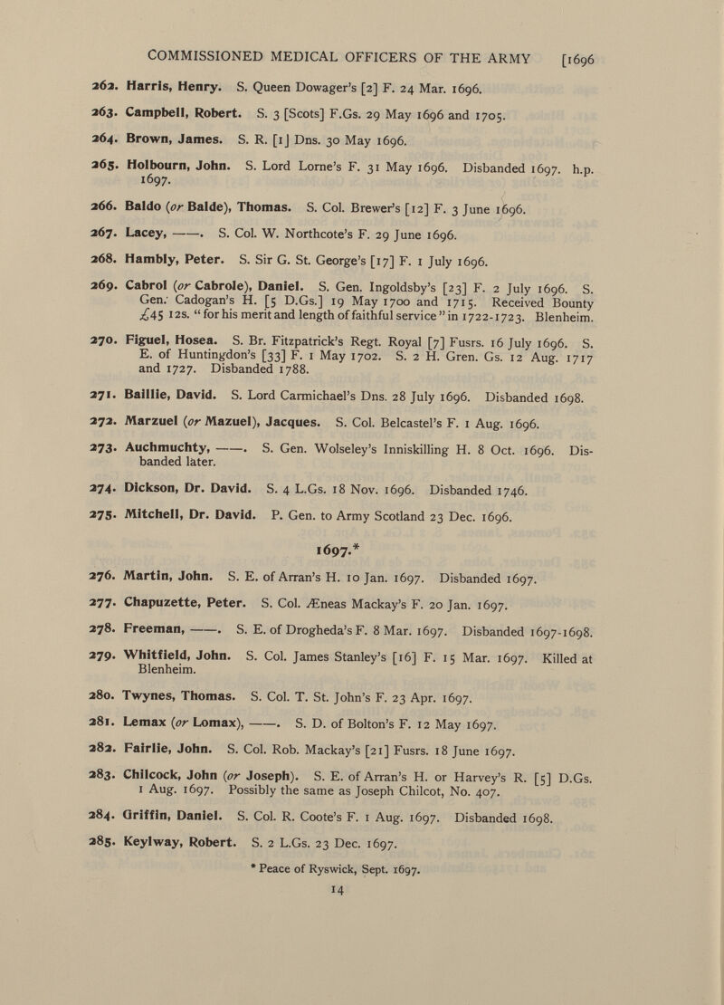 262. Harris, Henry. S. Queen Dowager's [2] F. 24 Mar. 1696. 263. Campbell, Robert. S. 3 [Scots] F.Gs. 29 May 1696 and 1705. 264. Brown, James. S. R. [ij Dns. 30 May 1696. 265. Hoi bourn, John. S. Lord Lome's F. 31 May 1696. Disbanded 1697. h.p. 1697. 266. Baldo ( or Balde), Thomas. S. Col. Brewer's [12] F. 3 June 1696. 267. Lacey, . S. Col. W. Northcote's F. 29 June 1696. 268. Hambly, Peter. S. Sir G. St. George's [17] F. 1 July 1696. 269. Cabrol {or Cabrole), Daniel. S. Gen. Ingoldsby's [23] F. 2 July 1696. S. Gen: Cadogan's H. [5 D.Gs.] 19 May 1700 and 1715. Received Bounty ,£45 12s.  for his merit and length of faithful service in 1722-1723. Blenheim. 270. Figuel, Hosea. S. Br. Fitzpatrick's Regt. Royal [7] Fusrs. 16 July 1696. S. E. of Huntingdon's [33] F. 1 May 1702. S. 2 H. Gren. Gs. 12 Aug. 1717 and 1727. Disbanded 1788. 271. Baillie, David. S. Lord Carmichael's Dns. 28 July 1696. Disbanded 1698. 272. Marzuel {or Mazuel), Jacques. S. Col. Belcastel's F. 1 Aug. 1696. 273. Auchmuchty, . S. Gen. Wolseley's Inniskilling H. 8 Oct. 1696. Dis banded later. 274. Dickson, Dr. David. S. 4 L.Gs. 18 Nov. 1696. Disbanded 1746. 275. Mitchell, Dr. David. P. Gen. to Army Scotland 23 Dec. 1696. 1697.* 276. Martin, John. S. E. of Arran's H. 10 Jan. 1697. Disbanded 1697. 277. Chapuzette, Peter. S. Col. .¿Eneas Mackay's F. 20 Jan. 1697. 278. Freeman, . S. E. of Drogheda's F. 8 Mar. 1697. Disbanded 1697-1698. 279. Whitfield, John. S. Col. James Stanley's [16] F. 15 Mar. 1697. Killed at Blenheim. 280. Twynes, Thomas. S. Col. T. St. John's F. 23 Apr. 1697. 281. Lemax {or Lomax), . S. D. of Bolton's F. 12 May 1697. 282. Fairlie, John. S. Col. Rob. Mackay's [21] Fusrs. 18 June 1697. 283. Chilcock, John {or Joseph). S. E. of Arran's H. or Harvey's R. [5] D.Gs. i Aug. 1697. Possibly the same as Joseph Chilcot, No. 407. 284. Griffin, Daniel. S. Col. R. Coote's F. 1 Aug. 1697. Disbanded 1698. 285. Keylway, Robert. S. 2 L.Gs. 23 Dec. 1697. * Peace of Ryswick, Sept. 1697. 14