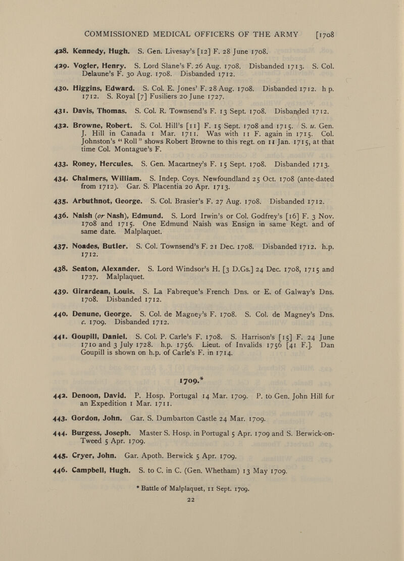 428. Kennedy, Hugh. S. Gen. Livesay's [12] F. 28 June 1708. 429. Vogler, Henry. S. Lord Slane's F. 26 Aug. 1708. Disbanded 1713. S. Col. Delaune's F. 30 Aug. 1708. Disbanded 1.712. 430. Higgins, Edward. S. Col. E. Jones' F. 28 Aug. 1708. Disbanded 1712. h p. 1712. S. Royal [7] Fusiliers 2oJune 1727. 431. Davis, Thomas. S. Col. R. Townsend's F. 13 Sept. 1708. Disbanded 1712. 433- Browne, Robert. S. Col. Hill's [11] F. 15 Sept. 1708 and 171 5. S. u. Gen. J. Hill in Canada 1 Mar. 1711. Was with 11 F. again in 1715. Col. Johnston's Roll shows Robert Browne to this regt, on II Jan. 1715, at that time Col. Montague's F. 433- Roney, Hercules. S. Gen. Macartney's F. 15 Sept. 1708. Disbanded 1713. 434. Chalmers, William. S. Indep. Coys. Newfoundland 25 Oct. 1708 (ante-dated from 1712). Gar. S. Placentia 20 Apr. 1713. 435. Arbuthnot, George. S. Col. Brasier's F. 27 Aug. 1708. Disbanded 1712. 436. Naish (or Nash), Edmund. S. Lord Irwin's or Col. Godfrey's [16] F. 3 Nov. 1708 and 1715- One Edmund Naish was Ensign in same Regt, and of same date. Malplaquet. 437- Noades, Butler. S. Col. Townsend's F. 21 Dec. 1708. Disbanded 1712. h.p. 1712. 438. Seaton, Alexander. S. Lord Windsor's H. [3 D.Gs.] 24 Dec. 1708, 1715 and 1727. Malplaquet. 439. Qirardean, Louis. S. La Fabreque's French Dns. or E. of Galway's Dns. 1708. Disbanded 1712. 440. Denune, George. S. Col. de Magney's F. 1708. S. Col. de Magney's Dns. c. 1709. Disbanded 1712. 44'- Goupill, Daniel. S. Col. P. Carle's F. 1708. S. Harrison's [15] F. 24 June 1710 and 3 July 1728. h.p. 1756. Lieut, of Invalids 1756 [41 F.]. Dan Goupill is shown on h.p. of Carle's F. in 1714. 1709.* 442. Denoon, David. P. Hosp. Portugal 14 Mar. 1709. P. tò Gen. John Hill fur an Expedition 1 Mar. 1711. 443. Gordon, John. Gar. S. Dumbarton Castle 24 Mar. 1709. 444. Burgess, Joseph. MasterS. Hosp. in Portugal 5 Apr. 1709 and S. Berwick-on- Tweed 5 Apr. 1709. 445. Cryer, John. Gar. Apoth. Berwick 5 Apr. 1709. 446. Campbell, Hugh. S. to C. in C. (Gen. Whetham) 13 May 1709. * Battle of Malplaquet, n Sept. 1709. 22