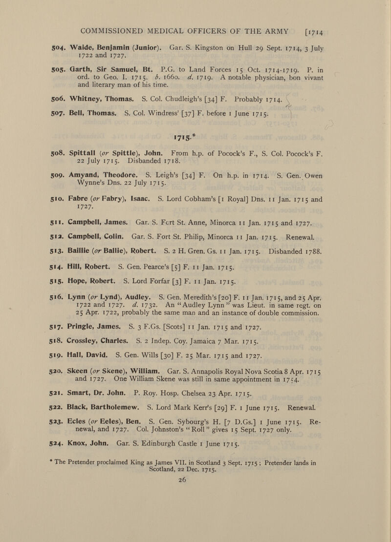 504. Waide, Benjamin (Junior). Gar. S. Kingston on Hull 29 Sept. 1714, 3 July 1722 and 1727. 505. Garth, Sir Samuel, Bt. P.G. to Land Forces 15 Oct. 1714-1719. P. in ord. to Geo. I. 171 5. b. 1660. d. 1719. A notable physician, bon vivant and literary man of his time. 506. Whitney, Thomas. S. Col. Chudleigh's [34] F. Probably 17 14. 507. Bell, Thomas. S. Col. Windless' [37] F. before 1 June 1715. 1715* 508. Spittall ( or Spittle), John. From h .p. of Pocock's F., S. Col. Pocock's F. 22 July 1715. Disbanded 1718. 509. Amyand, Theodore. S. Leigh's [34] F. On h .p. in 17 14. S. Gen. Owen Wynne's Dns. 22 July 1715. 510. Fabre {or Fabry), Isaac. S. Lord Cobham's [1 Royal] Dns. 11 Jan. 1715 and 1727. 511. Campbell, James. Gar. S. Fcrt St. Anne, Minorca 11 Jan. 1715 and 1727. 513. Campbell, Colin. Gar. S. Fort St. Philip, Minorca 11 Jan. 1715. Renewal. 513. Baillie {or Bailie), Robert. S. 2 H. Gren. Gs. 11 Jan. 1715. Disbanded 1788. 514. Hill, Robert. S. Gen. Pearce's [5] F. 11 Jan. 171 5. 515. Hope, Robert. S. Lord Forfar [3] F. 11 Jan. 1715. 516. Lynn {or Lynd), Audley. S. Gen. Meredith's [20] F. 11 Jan. 1715, and 25 Apr. 1722 and 1727. d. 1732. An Audley Lynn was Lieut, in same regt, on 25 Apr. 1722, probably the same man and an instance of double commission. 517. Pringle, James. S. 3 F.Gs. [Scots] 11 Jan. 1715 and 1727. 518. Crossley, Charles. S. 2 Indep. Coy. Jamaica 7 Mar. 17x5. 519. Hall, David. S. Gen. Wills [30] F. 25 Mar. 1715 and 1727. 520. Skeen {or Skene), William. Gar. S. Annapolis Royal Nova Scotia 8 Apr. 1715 and 1727. One William Skene was still in same appointment in 1754. 521. Smart, Dr. John. P. Roy. Hosp. Chelsea 23 Apr. 1715. 522. Black, Bartholemew. S. Lord Mark Kerr's [29] F. 1 June 1715. Renewal. 523. Ecles {or Eeles), Ben. S. Gen. Sybourg's H. [7 D.Gs.] 1 June 1715. Re newal, and 1727. Col. Johnston's Roll gives 15 Sept. 1727 only. 524. Knox, John. Gar. S. Edinburgh Castle 1 June 171 5. * The Pretender proclaimed King as James VII. in Scotland 3 Sept. 1715 ; Pretender lands in Scotland, 22 Dec. 1715. 26