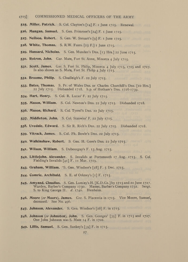 525. Miller, Patrick. S. Col. Clayton's [14] F. 1 June 1715. Renewal. 526. Mungati, Samuel. S. Gen. Primrose's [24] F. 1 June 1715. 527. Neilson, Robert. S. Gen. W. Steuart's [9] F. 1 June 1715. 528. White, Thomas. S. R.W. Fusrs. [23 F.] 1 June 1715. 529. Hansard, Nicholas. S. Gen. Munden's Dns. [13 Hrs.] 22 June 1715. 530. Rotron, John. Gar. Mate, Fort St. Anne, Minorca 4 July 171 5. 531. Scott, James. Gar. S. Fort St. Philip, Minorca 4 July 1715, 1725 and 172/. Is also shown as S. Mate, Fort St. Philip 4 July 1715. 532. Broome, Philip. S. Chudleigh's F. 22 July 1715. 533. Bates, Thomas. S. Pr. of Wales Dns. or Charles Churchill's Dns. [10 Hrs.] 22julyi7i5. Disbanded 1718. h.p. of Hotham's Dns. 1726-1739. 534. Hart, Henry. S. Col. R. Lucas' F. 22 July 1715. 535. Mason, William. S. Col. Newton's Dns. 22 July 1715. Disbanded 1718. 536. Mason, Richard. S. Col. Tyrrel's Dns. 22 July 171 5. 537. Middleton, John. S. Col. Stanwiss' F. 22 July 1715. 538. Uvedale, Edward. S. Sir R. Rich's Dns. 22 July 1715. Disbanded 1718. 539. Vitrack, James. S. Col. Ph. Bowie's Dns. 22 July 1715. 540. Walkinshaw, Robert. S. Gen. H. Gore's Dns. 22 July 171 5. 541. Wilson, William. S. Dubourgay's F. 13 Aug. 1715. 542. Littlejohn, Alexander. S. Invalids at Portsmouth 17 Aug. 171 5. S. Col. Fielding's Invalids [41] F. 11 Mar. 1719. 543. Graham, William. ^S. Gen. Windsor's [28] F. 5 Dec. 1715. 544. Comrie, Archibald. S. E. of Orkney's [1] F. 1715. 545. Amyand, Claudius. S. Gen. Lumley's H. [K.D.Gs.] by 171 5 and 20 June 1727. Warden, Barber's Company 1730. Master, Barber's Company 1731 - Sergt. S. to King George II. d. 1740. Blenheim. 546. Moore (or Moors), James. Gar. S. Placentia in 171 5. Vice Moore, Samuel, deceased. See No. 496. 547. Johnson, Alexander. S. Gen. Windsor's [28] F. in 1715. 548. Johnson (or Johnston), John. S. Gen. Georges' [35] F. in I7i5and 1727. One John Johnson was S. Mate 14 F. in 1702. 549. Lillis, Samuel. S. Gen. Sankey's [59] F. in 171 5. 27