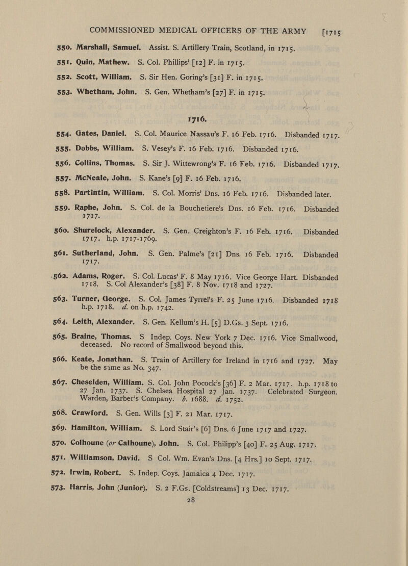 550. Marshall, Samuel. Assist. S. Artillery Train, Scotland, in 1715. 551. Quin, Mathew. S. Col. Phillips' [12] F. in 1715. 552. Scott, William. S. Sir Hen. Goring's [31] F. in 1715. 553. Whetham, John. S. Gen. Whetham's [27] F. in 1715. 554. Gates, Daniel. S. Col. Maurice Nassau's F. 16 Feb. 1716. Disbanded 1717. 555. Dobbs, William. S. Vesey's F. 16 Feb. 1716. Disbanded 1716. 556. Collins, Thomas. S. Sir J. Wittewrong's F. 16 Feb. 1716. Disbanded 1 7 17. 557. McNeale, John. S. Kane's [9] F. 16 Feb. 1716. 558. Partintin, William. S. Col. Morris' Dns. 16 Feb. 1716. Disbanded later. 559. Raphe, John. S. Col. de la Bouchetiere's Dns. 16 Feb. 1716. Disbanded 1717. 560. Shurelock, Alexander. S. Gen. Creighton's F. 16 Feb. 1716. Disbanded 1717. h.p. 1717-1769. 561. Sutherland, John. S. Gen. Palme's [21] Dns. 16 Feb. 1716. Disbanded 1717. 562. Adams, Roger. S. Col. Lucas' F. 8 May 1716. Vice George Hart. Disbanded 1718. S. Col Alexander's [38] F. 8 Nov. 1718 and 1727. 563. Turner, George. S. Col. James Tyrrel's F. 25 June 1716. Disbanded 1718 h.p. 1718. d. on h.p. 1742. 564. Leith, Alexander. S. Gen. Kellum's H. [5] D.Gs. 3 Sept. 1716. 565. Braine, Thomas. S Indep. Coys. New York 7 Dec. 1716. Vice Smallwood, deceased. No record of Smallwood beyond this. 566. Keate, Jonathan. S. Train of Artillery for Ireland in 1716 and 1727. May be the sime as No. 347. 567. Cheselden, William. S. Col. John Pocock's [36] F. 2 Mar. 1717. h.p. 1718 to 27 Jan. 1737. S. Chelsea Hospital 27 Jan. 1737. Celebrated Surgeon. Warden, Barber's Company, b. 1688. d. 1752. 568. Crawford. S. Gen. Wills [3] F. 21 Mar. 1717. 569. Hamilton, William. S. Lord Stair's [6] Dns. 6 June 1717 and 1727. 570. Colhoune {or Calhoune), John. S. Col. Philipp's [40] F. 25 Aug. 1717. 571. Williamson, David. S Col. Wm. Evan's Dns. [4 Hrs.] 10 Sept. 1717. 572. Irwin, Robert. S. Indep. Coys. Jamaica 4 Dec. 1717. 573. Harris, John (Junior). S. 2 F.Gs. [Coldstreams] 13 Dec. 1717. 1716.