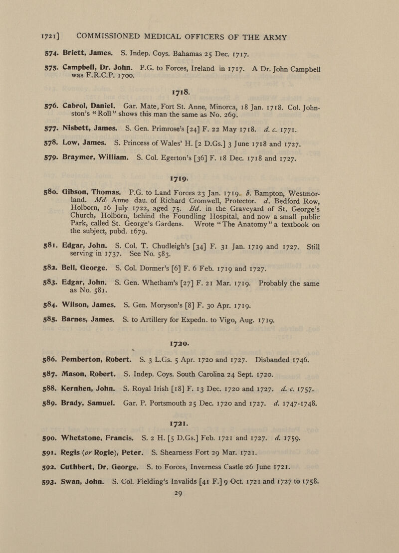 574. Briett, James. S. Indep. Coys. Bahamas 25 Dec. 1717. 575. Campbell, Dr. John. P.G. to Forces, Ireland in 1717. A Dr. John Campbell was F.R.C.P. 1700. 1718. 576. Cabrol, Daniel. Gar. Mate, Fort St. Anne, Minorca, 18 Jan. 1718. Col. John ston's Roll shows this man the same as No. 269. 577. Nisbett, James. S. Gen. Primrose's [24] F. 22 May 1718. d. c. 1771. 578. Low, James. S. Princess of Wales' H. [2 D.Gs.] 3 June 1718 and 1727. 579. Braymer, William. S. Col. Egerton's [36] F. 18 Dec. 1718 and 1727. 1719. 580. Qibson, Thomas. P.G. to Land Forces 23 Jan. 1719. b. Bampton, Westmor land. Md■ Anne dau. of Richard Cromwell, Protector, d. Bedford Row, Holborn, 16 July 1722, aged 75. Bd. in the Graveyard of St. George's Church, Holborn, behind the Foundling Hospital, and now a small public Park, called St. George's Gardens. Wrote The Anatomy a textbook on the subject, pubd. 1679. 581. Edgar, John. S. Col. T. Chudleigh's [34] F. 31 Jan. 1719 and 1727. Still serving in 1737. See No. 583. 582. Bell, George. S. Col. Dormer's [6] F. 6 Feb. 1719 and 1727. 583. Edgar, John. S. Gen. Whetham's [27] F. 21 Mar. 17 19. Probably the same as No. 581. 584. Wilson, James. S. Gen. Moryson's [8] F. 30 Apr. 1719. 585. Barnes, James. S. to Artillery for Expedn. to Vigo, Aug. 17 19. 1720. 586. Pemberton, Robert. S. 3 L.Gs. 5 Apr. 1720 and 1727. Disbanded 1746. 587. Mason, Robert. S. Indep. Coys. South Carolina 24 Sept. 1720. 588. Kernhen, John. S. Royal Irish [18] F. 13 Dec. 1720 and 1727. d. c. 1757. 589. Brady, Samuel. Gar. P. Portsmouth 25 Dec. 1720 and 1727. d. 1747-1748. 1721. 590. Whetstone, Francis. S. 2 H. [5 D.Gs.] Feb. 1721 and 1727. d. 1759. 591. Regis {or Rogie), Peter. S. Shearness Fort 29 Mar. 1721. 592. Cuthbert, Dr. George. S. to Forces, Inverness Castle 26 June 1721. 593. Swan, John. S. Col. Fielding's Invalids [41 F.] 9 Oct. 1721 and 1727 to 1758. 29