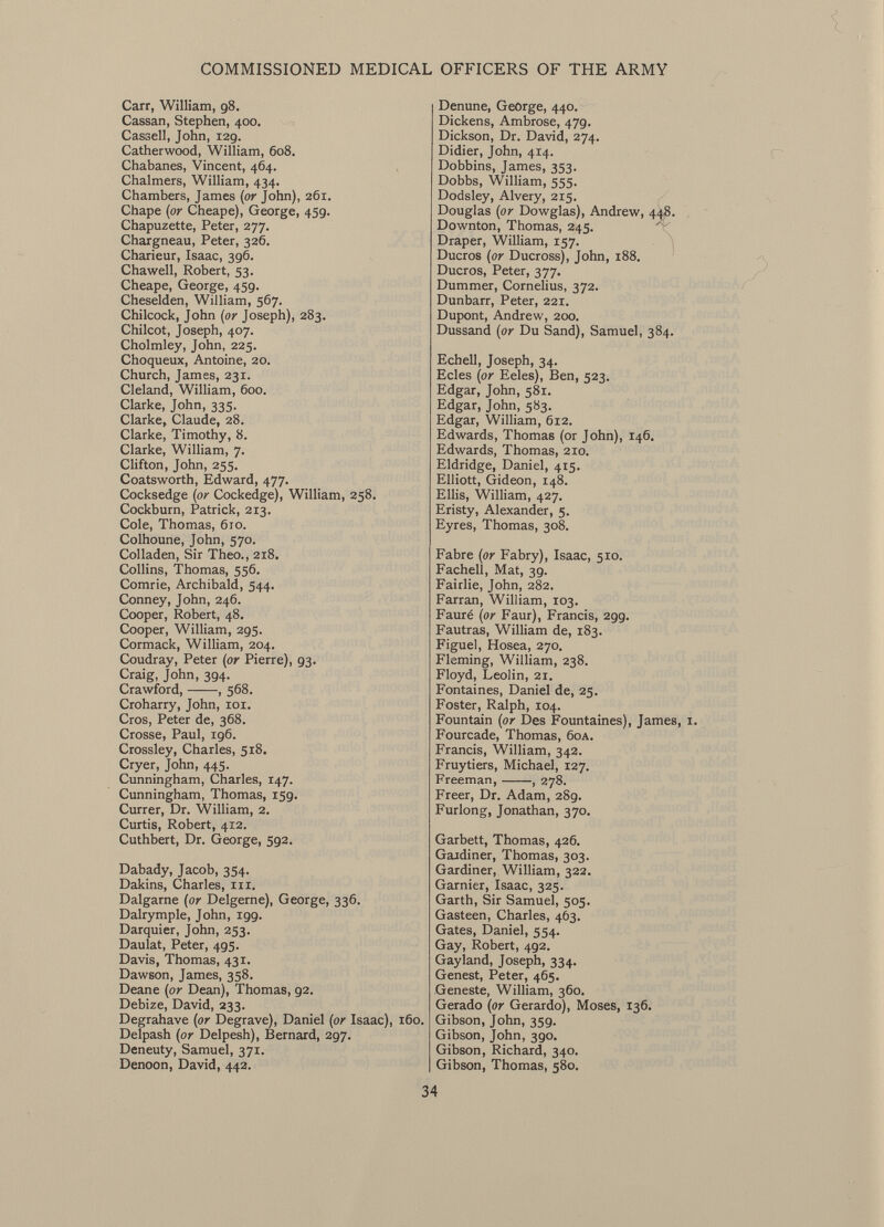 Carr, William, 98. Cassan, Stephen, 400. Cassell, John, 129. Catherwood, William, 608. Chabanes, Vincent, 464. Chalmers, William, 434. Chambers, James (or John), 261. Chape (or Cheape), George, 459. Chapuzette, Peter, 277. Chargneau, Peter, 326. Charieur, Isaac, 396. Chawell, Robert, 53. Cheape, George, 459. Cheselden, William, 567. Chilcock, John (or Joseph), 283. Chilcot, Joseph, 407. Cholmley, John, 225. Choqueux, Antoine, 20. Church, James, 231. Cleland, William, 600. Clarke, John, 335. Clarke, Claude, 28. Clarke, Timothy, 8. Clarke, William, 7. Clifton, John, 255. Coatsworth, Edward, 477. Cocksedge (or Cockedge), William, 258. Cockburn, Patrick, 213. Cole, Thomas, 610. Colhoune, John, 570. Colladen, Sir Theo., 218. Collins, Thomas, 556. Comrie, Archibald, 544. Conney, John, 246. Cooper, Robert, 48. Cooper, William, 295. Cormack, William, 204. Coudray, Peter (or Pierre), 93. Craig, John, 394. Crawford, , 568. Croharry, John, 101. Cros, Peter de, 368. Crosse, Paul, 196. Crossley, Charles, 518. Cryer, John, 445. Cunningham, Charles, 147. Cunningham, Thomas, 15g. Currer, Dr. William, 2. Curtis, Robert, 412. Cuthbert, Dr. George, 592. Dabady, Jacob, 354. Dakins, Charles, in. Dalgarne (or Delgeme), George, 336. Dalrymple, John, 199. Darquier, John, 253. Daulat, Peter, 495. Davis, Thomas, 431. Dawson, James, 358. Deane (or Dean), Thomas, 92. Debize, David, 233. Degrahave (or Degrave), Daniel (or Isaac), 160. Delpash (or Delpesh), Bernard, 297. Deneuty, Samuel, 371. Denoon, David, 442. Denune, George, 440. Dickens, Ambrose, 479. Dickson, Dr. David, 274. Didier, John, 414. Dobbins, James, 353. Dobbs, William, 555. Dodsley, Alvery, 215. Douglas (or Dowglas), Andrew, 448. Downton, Thomas, 245. Draper, William, 157. Ducros (or Ducross), John, 188. Ducros, Peter, 377. Dummer, Cornelius, 372. Dunbarr, Peter, 221. Dupont, Andrew, 200. Dussand (or Du Sand), Samuel, 384. Echell, Joseph, 34. Ecles (or Eeles), Ben, 523. Edgar, John, 581. Edgar, John, 583. Edgar, William, 612. Edwards, Thomas (or John), 146. Edwards, Thomas, 210. Eldridge, Daniel, 415. Elliott, Gideon, 148. Ellis, William, 427. Eristy, Alexander, 5. Eyres, Thomas, 308. Fabre (or Fabry), Isaac, 510. Fachell, Mat, 39. Fairlie, John, 282. Farran, William, 103. Fauré (or Faur), Francis, 299. Fautras, William de, 183. Figuel, Hosea, 270. Fleming, William, 238. Floyd, Leolin, 21. Fontaines, Daniel de, 25. Foster, Ralph, 104. Fountain (or Des Fountaines), James, 1. Fourcade, Thomas, 6 oa. Francis, William, 342. Fruytiers, Michael, 127. Freeman, , 278. Freer, Dr. Adam, 2S9. Furlong, Jonathan, 370. Garbett, Thomas, 426. Gajdiner, Thomas, 303. Gardiner, William, 322. Gamier, Isaac, 325. Garth, Sir Samuel, 505. Gasteen, Charles, 463. Gates, Daniel, 554. Gay, Robert, 492. Gayland, Joseph, 334. Genest, Peter, 465. Geneste, William, 360. Gerado (or Gerardo), Moses, 136. Gibson, John, 359. Gibson, John, 390. Gibson, Richard, 340. Gibson, Thomas, 580.