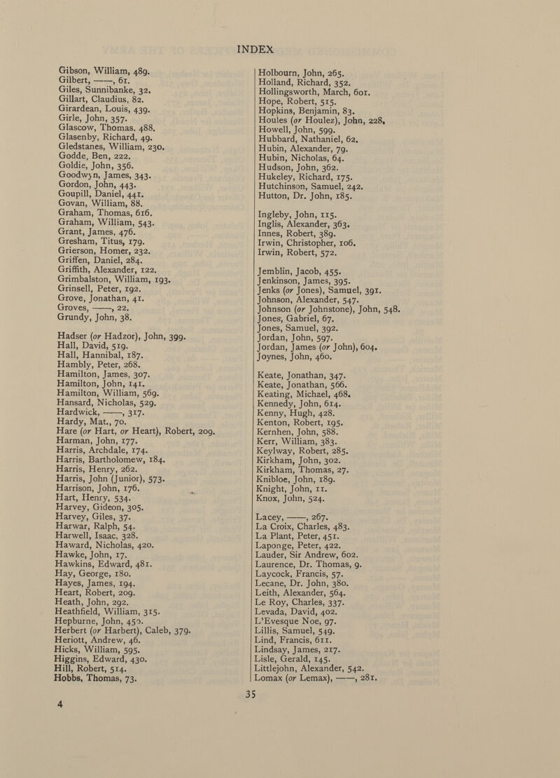 Gibson, William, 489. Gilbert, , 61. Giles, Sunnibanke, 32. Gillart, Claudius, 82. Girardean, Louis, 43g. Girle, John, 357. Glascow, Thomas, 488. Glasenby, Richard, 49. Gledstanes, William, 230. Godde, Ben, 222. Goldie, John, 356. Goodwjn, James, 343. Gordon, John, 443. Goupill, Daniel, 441. Govan, William, 88. Graham, Thomas, 616. Graham, William, 543. Grant, James, 476. Gresham, Titus, 17g. Grierson, Homer, 232. Griffen, Daniel, 284. Griffith, Alexander, 122. Grimbalston, William, ig3. Grinsell, Peter, 192. Grove, Jonathan, 41. Groves, , 22. Grundy, John, 38. Hadser (or Hadzor), John, 399. Hall, David, 519. Hall, Hannibal, 187. Hambly, Peter, 268. Hamilton, James, 307. Hamilton, John, 141. Hamilton, William, 56g. Hansard, Nicholas, 52g. Hardwick, , 317. Hardy, Mat., 70. Hare (or Hart, or Heart), Robert, 20g. Harman, John, 177. Harris, Archdale, 174. Harris, Bartholomew, 184. Harris, Henry, 262. Harris, John (Junior), 573. Harrison, John, 176. t Hart, Henry, 534. Harvey, Gideon, 305. Harvey, Giles, 37. Harwar, Ralph, 54. Harwell, Isaac, 328. Haward, Nicholas, 420. Hawke, John, 17. Hawkins, Edward, 481. Hay, George, 180. Hayes, James, ig4. Heart, Robert, 20g. Heath, John, 2g2. Heathfield, William, 315. Hepburne, John, 450. Herbert (or Harbert), Caleb, 37g. Heriott, Andrew, 46. Hicks, William, 5g5. Higgins, Edward, 430. Hill, Robert, 514. Hobbs, Thomas, 73. Holboum, John, 265. Holland, Richard, 352. Hollingsworth, March, 601. Hope, Robert, 515. Hopkins, Benjamin, 83. Houles (or Houlez), John, 228, Howell, John, 599. Hubbard, Nathaniel, 62. Hubin, Alexander, 79. Hubin, Nicholas, 64. Hudson, John, 362. Hukeley, Richard, 175. Hutchinson, Samuel, 242. Hutton, Dr. John, 185. Ingleby, John, 115. Inglis, Alexander, 363. Innes, Robert, 38g. Irwin, Christopher, 106. Irwin, Robert, 572. Jemblin, Jacob, 455. Jenkinson, James, 3g5. Jenks (or Jones), Samuel, 3gi. Johnson, Alexander, 547. Johnson (or Johnstone), John, 548. Jones, Gabriel, 67. Jones, Samuel, 392. Jordan, John, 597. Jordan, James (or John), 604. Joynes, John, 460. Keate, Jonathan, 347. Keate, Jonathan, 566. Keating, Michael, 468. Kennedy, John, 614. Kenny, Hugh, 428. Kenton, Robert, 195. Kernhen, John, 588. Kerr, William, 383. Keylway, Robert, 285. Kirkham, John, 302. Kirkham, Thomas, 27. Knibloe, John, 189. Knight, John, 11. Knox, John, 524. Lacey, , 267. La Croix, Charles, 483. La Plant, Peter, 451. Laponge, Peter, 422. Lauder, Sir Andrew, 602. Laurence, Dr. Thomas, 9. Laycock, Francis, 57. Lecane, Dr. John, 380. Leith, Alexander, 564. Le Roy, Charles, 337. Levada, David, 402. L'Evesque Noe, 97. Lillis, Samuel, 549. Lind, Francis, 611. Lindsay, James, 217. Lisle, Gerald, 145. Littlejohn, Alexander, 542. Lomax (or Lemax), , 281.