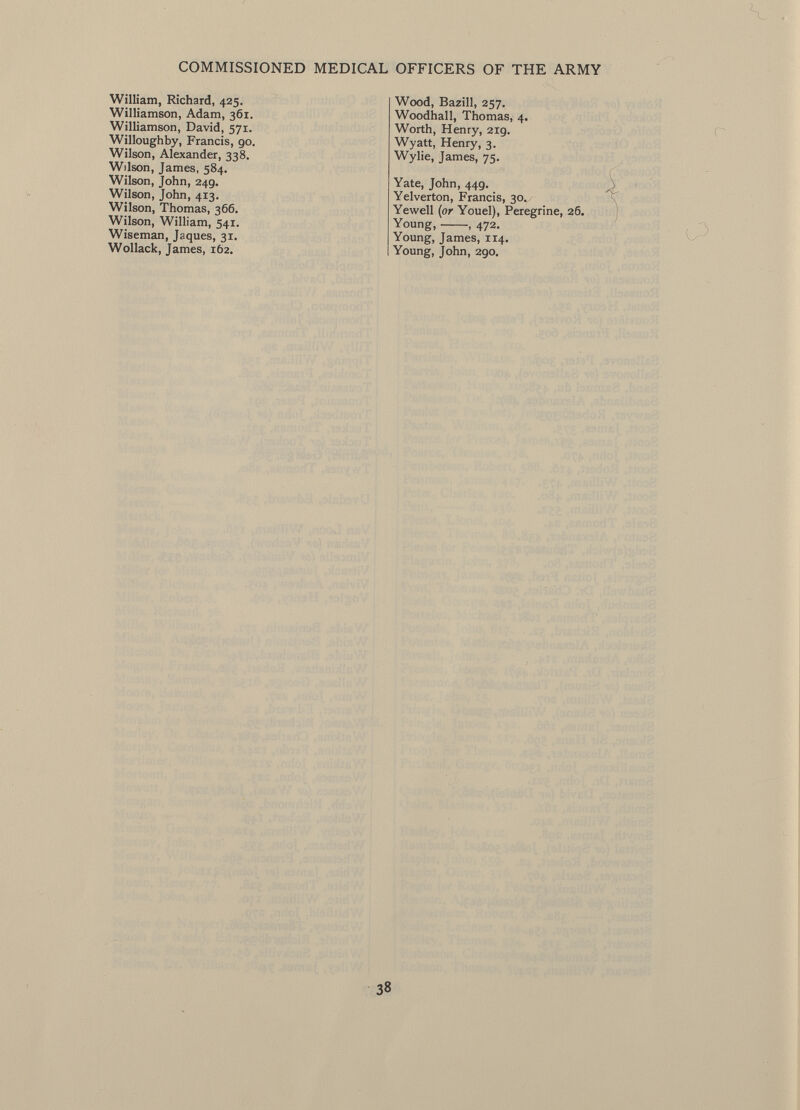 William, Richard, 425. Williamson, Adam, 361. Williamson, David, 571. Willoughby, Francis, 90. Wilson, Alexander, 338. Wilson, James, 584. Wilson, John, 24g. Wilson, John, 413. Wilson, Thomas, 366. Wilson, William, 541. Wiseman, Jaques, 31. Wollack, James, 162. Wood, Bazill, 257. Woodhall, Thomas, 4. Worth, Henry, 219. Wyatt, Henry, 3. Wylie, James, 75. Yate, John, 449. Yelverton, Francis, 30. Yewell (or Youel), Peregrine, 26. Young, , 472. Young, James, 114. Young, John, 290.
