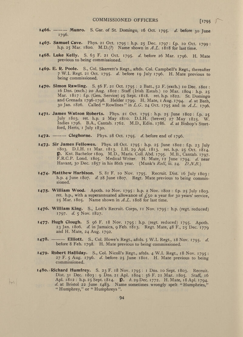 1466 . Munro. S. Gar. of St. Domingo, 16 Oct. 1795. d. before 30 June 1796. 1467. Samuel Cave. Phys. 21 Oct. 1795 : h.p. 25 Dec. 1797: f.p. 10 Oct. 1799: h.p. 25 Mar. 1800. M.D.(?) Name shown in A.L. 1818 for last time. 1468. Luke Kelly. S. 63 F. 21 Oct. 1795. d. before 26 Mar. 1796. H. Mate previous to being commissioned. 1469. E. R. Poole. S., Col. Skerrett's Regt., aftds. Col. Campbell's Regt., thereafter 7 W.I. Regt. 21 Oct. 1795. d. before 19 July 1796. H. Mate previous to being commissioned. 1470. Simon Rawling. S. 56 F. 21 Oct. 1795 : 2 Batt., 52 F. (exch.) 10 Dec. 1801 : 16 Dns. (exch.) 20 Aug. 1802: Staff (Irish Estab.) 10 Mar. 1804: h.p. 25 Mar. 1817: f.p. (Gen. Service) 25 Sept. 1818. ret. h.p. 1822. St. Domingo and Grenada 1796-1798. Helder 1799. H. Mate, 1 Aug. 1794. d. at Bath, 30 Jan. 1826. Called  Rowlines  in L.G. 24 Oct. 1795 and in A.L. 1796. 1471. James Watson Roberts. Phys. 21 Oct. 1795: h .p. 25 June 1802: f .p. 25 July 1803. ret. h.p. 2 May 1810. D.I.H. (brevet) 27 May 1825. W. Indies 1796. B.A., Cantab. 1762. M.D., Edin. 1786. d. at Bishop's Stort- ford, Herts, 1 July 1830. 1472 . Cleghorne. Phys. 28 Oct. 1795. d. before end of 1796. 1473. Sir James Fellowes. Phys. 28 Oct. 1795: h.p. 25 June 1802: f.p. 23 July 1803. D.I.H. il Mar. 1813. I.H. 29 Api. 1813. ret. h.p. 25 Oct. 1814. IP. Knt. Bachelor 1809. M.D., Maris. Coll. Abd. 1795. M.B., Cantab. 1797. F.R.C.P. Lond. 1805. Medical Writer. H. Mate, 12 June 1794. d. near Havant, 30 Dec. 1857 in his 86th year. (Munk's Roll, iii. 24. D.N.B.) 1474. Matthew Harbison. S. 81 F. 10 Nov. 1795. Recruit. Dist. 16 July 1803: h.p. 4 June 1807. d. 28 June 1807. Regt. Mate previous to being commis sioned. 1475. William Wood. Apoth. 10 Nov. 1795 : h.p. 2. Nov. 1802 : f.p. 25 July 1803. ret. h.p., with a superannuated allowance of ^50 a year for 30 years' service, 25 Mar. 1805. Name shown in A.L. 1808 for last time. 1476. William King. S., Loft's Recruit. Corps, 11 Nov. 1795 : h.p. (regt, reduced) 1797. d. 5 Nov. 1827. 1477. Hugh Clough. S 96 F. 18 Nov. 1795 : h.p. (regt, reduced) 1795. Apoth. 23 Jan. 1806. d. in Jamaica, 9 Feb. 1813. Regt. Mate, 48 F., 25 Dec. 1779 and H. Mate, 24 Aug. 1792. 1478 . Elliott. S., Col. Howe's Regt., aftds. 5 W.I. Regt., 18 Nov. 1795. d. before 8 Feb. 1798. H. Mate previous to being commissioned. 1479. Robert Halliday. S., Col. Nicoll's Regt., aftds. 4 W.I. Regt., 18 Nov. 1795 : 27 F. 5 Aug. 1796. d. before 25 June 1801. H. Mate previous to being commissioned. 1480. - Richard Humfrey. S. 23 F. 18 Nov. 1795: 1 Dns. 10 Sept. 1803. Recruit. Dist. 31 Dec. 1803: 9 Dns. 21 Api. 1804: 56 F. 21 Mar. 1805. Staff, 16 Api. 1812 : h.p. 25 Sept. 1814. J5. b. 29 Dec. 1772. H. Mate, 18 Api. 1794. d. at Bristol 22 June 1U83. Name sometimes wrongly spelt Humphries,  Humphrey, or  Humphreys