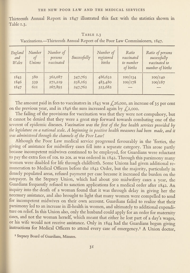 Thirteenth Annual Report in 1847 illustrated this fact with the statistics shown in Table 1.3. Table 1 .3 Vaccinations.—Thirteenth Annual Report of the Poor Law Commissioners, 1847. England and Wales Number °f Unions Number of persons vaccinated Successfully Number of registered births Ratio vaccinated to number of births Ratio of persons successfully vaccinated to number of births 1845 580 362,087 347>765 486,632 100/134 100/140 184Ó 539 271,219 258,165 483,480 100/178 100/187 1847 621 267,895 247,762 523,682 ~~ — ~ The amount paid in fees to vaccinators in 1845 was -£26,000, an increase of 35 per cent on the previous year, and in 1846 the sum increased again by -£2,000. The failing of the provisions for vaccination was that they were not compulsory, but it cannot be denied that they were a great step forward towards combating one of the severest of epidemic diseases. Vaccination was the first of the free health services provided by the legislature on a national scale. A beginning in positive health measures had been made, and it ivas administered through the channels of the Poor Law! Although the Poor Law medical service progressed favourably in the 'forties, the giving of assistance for midwifery cases fell into a separate category. This arose partly because incompetent midwives continued to be employed, for Guardians were reluctant to pay the extra fees of 10s. to 20s. as was ordered in 1842. Through this parsimony many women were disabled for life through childbirth. Some Unions had given additional re muneration to Medical Officers before the 1842 Order, but the majority, particularly in densely populated areas, refused payment per case because it increased the burden on the ratepayer. In the Stepney Union, which had about 500 midwifery cases a year, the Guardians frequently refused to sanction applications for a medical order after 1842. An inquiry into the death of a woman found that it was through delay in giving her the necessary assistance, and also brought to light that many women were compelled to send for incompetent midwives on their own account. Guardians failed to realize that their parsimony led to an increase in ill-health in women, and ultimately to additional expendi ture on relief. In this Union also, only the husband could apply for an order for maternity cases, and not the woman herself, which meant that either he lost part of a day's wages, or his wife would not receive assistance. Only in 1844 had the Guardians begun giving instructions for Medical Officers to attend every case of emergency. 1 A Union doctor, 1 Stepney Board of Guardians, Minutes.