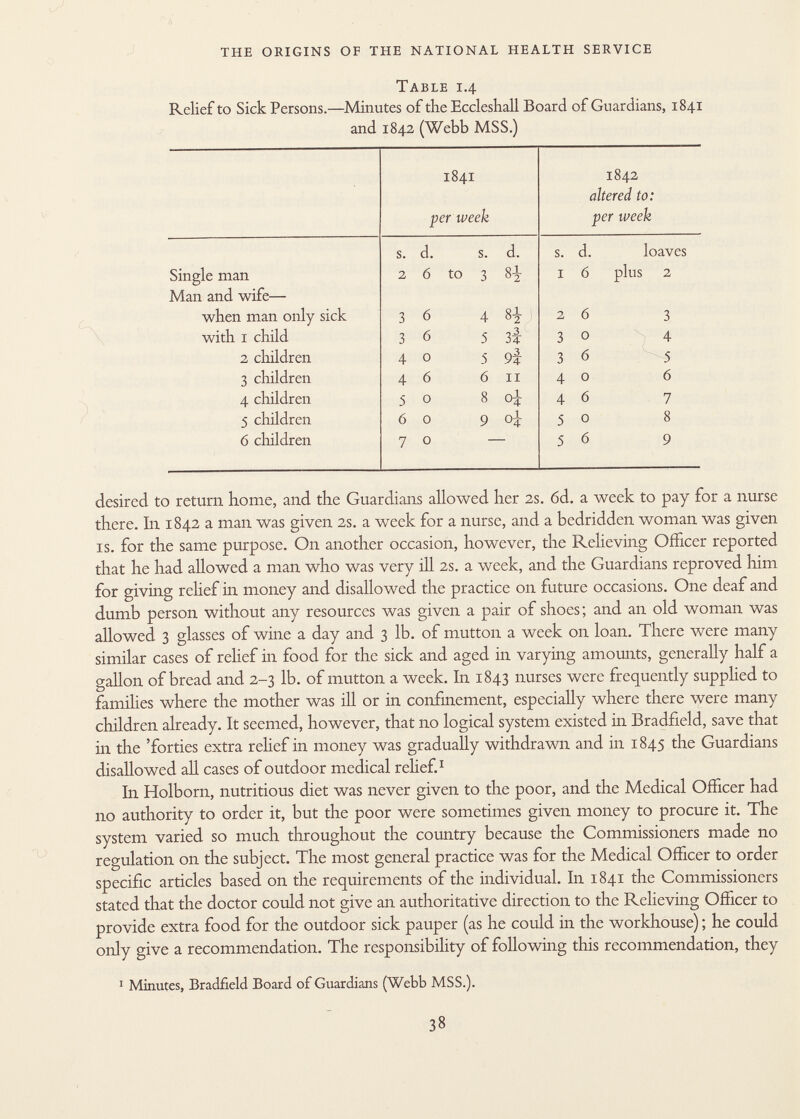 the origins of the national health service T able 1 .4 Relief to Sick Persons.—Minutes of the Eccleshall Board of Guardians, 1841 and 1842 (Webb MSS.) 1841 per week I842 altered, to: per iveek s. d. s. d. s. d. loaves Single man 2 6 to 3 8^ i 6 plus 2 Man and wife— when man only sick 00 C\ 4>- 00 26 3 with i child 3 6 5 3| 3 0 4 2 children 40 5 9f 3 6 5 3 children 46 6 li 40 6 4 children -H- 0 00 0 Vi 46 7 5 children r-ht O Os O 50 8 6 children 7O — 5 ó 9 desired to return home, and the Guardians allowed her 2s. 6d. a week to pay for a nurse there. In 1842 a man was given 2s. a week for a nurse, and a bedridden woman was given is. for the same purpose. On another occasion, however, the Relieving Officer reported that he had allowed a man who was very ill 2s. a week, and the Guardians reproved him for giving relief in money and disallowed the practice on future occasions. One deaf and dumb person without any resources was given a pair of shoes; and an old woman was allowed 3 glasses of wine a day and 3 lb. of mutton a week on loan. There were many similar cases of relief in food for the sick and aged in varying amounts, generally half a gallon of bread and 2-3 lb. of mutton a week. In 1843 nurses were frequently supplied to fa mili es where the mother was ill or in confinement, especially where there were many children already. It seemed, however, that no logical system existed in Bradfield, save that in the 'forties extra relief in money was gradually withdrawn and in 1845 the Guardians disallowed all cases of outdoor medical relief. 1 In Holborn, nutritious diet was never given to the poor, and the Medical Officer had no authority to order it, but the poor were sometimes given money to procure it. The system varied so much throughout the country because the Commissioners made no regulation on the subject. The most general practice was for the Medical Officer to order specific articles based on the requirements of the individual. In 1841 the Commissioners stated that the doctor could not give an authoritative direction to the Relieving Officer to provide extra food for the outdoor sick pauper (as he could in the workhouse) ; he could only give a recommendation. The responsibility of following this recommendation, they 1 Minutes, Bradfield Board of Guardians (Webb MSS.).