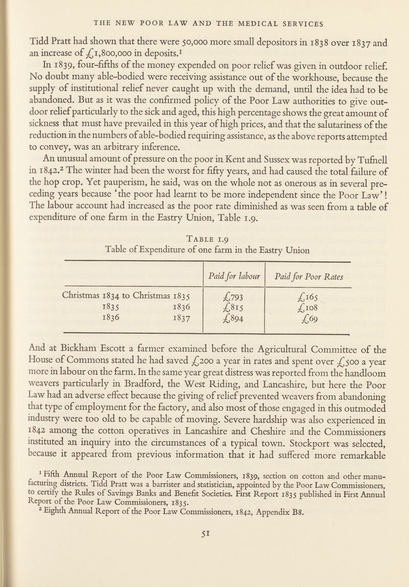 Tidd Pratt had shown that there were 50,000 more small depositors in 1838 over 1837 and an increase of -£1,800,000 in deposits. 1 In 1839, four-fifths of the money expended on poor relief was given in outdoor relief. No doubt many able-bodied were receiving assistance out of the workhouse, because the supply of institutional relief never caught up with the demand, until the idea had to be abandoned. But as it was the confirmed policy of the Poor Law authorities to give out door relief particularly to the sick and aged, this high percentage shows the great amount of sickness that must have prevailed in this year of high prices, and that the salutariness of the reduction in the numbers of able-bodied requiring assistance, as the above reports attempted to convey, was an arbitrary inference. An unusual amount of pressure on the poor in Kent and Sussex was reported by Tufhell in 1842. 2 The winter had been the worst for fifty years, and had caused the total failure of the hop crop. Yet pauperism, he said, was on the whole not as onerous as in several pre ceding years because 'the poor had learnt to be more independent since the Poor Law' ! The labour account had increased as the poor rate diminished as was seen from a table of expenditure of one farm in the Eastry Union, Table 1.9. T able 1 .9 Table of Expenditure of one farm in the Eastry Union Paid for labour Paid for Poor Rates Christmas 1834 to Christmas 1835 ¿793 1835 1836 £ 8i 5 £108 1836 1837 £894 And at Bickham Escott a farmer examined before the Agricultural Committee of the House of Commons stated he had saved jT200 a year in rates and spent over ^500 a year more in labour 011 the farm. In the same year great distress was reported from the handloom weavers particularly in Bradford, the West Riding, and Lancashire, but here the Poor Law had an adverse effect because the giving of relief prevented weavers from abandoning that type of employment for the factory, and also most of those engaged in this outmoded industry were too old to be capable of moving. Severe hardship was also experienced in 1842 among the cotton operatives in Lancashire and Cheshire and the Commissioners instituted an inquiry into the circumstances of a typical town. Stockport was selected, because it appeared from previous information that it had suffered more remarkable 1 Fifth Annual Report of the Poor Law Commissioners, 1839, section on cotton and other manu facturing districts. Tidd Pratt was a barrister and statistician, appointed by the Poor Law Commissioners, to certify the Rules of Savings Banks and Benefit Societies. First Report 1835 published in First Annual Report of the Poor Law Commissioners, 1835. 2 Eighth Annual Report of the Poor Law Commissioners, 1842, Appendix B8.