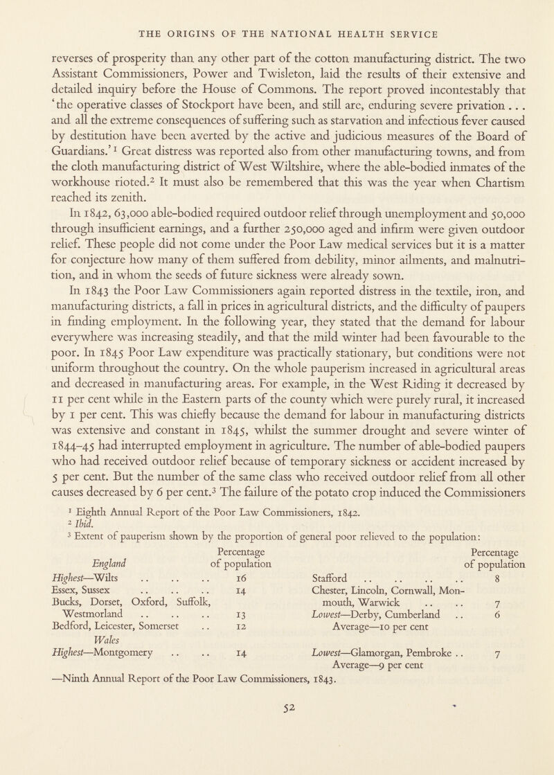 reverses of prosperity than any other part of the cotton manufacturing district. The two Assistant Commissioners, Power and Twisleton, laid the results of their extensive and detailed inquiry before the House of Commons. The report proved incontestably that ' the operative classes of Stockport have been, and still are, enduring severe privation .. . and all the extreme consequences of suffering such as starvation and infectious fever caused by destitution have been averted by the active and judicious measures of the Board of Guardians.' 1 Great distress was reported also from other manufacturing towns, and from the cloth manufacturing district of West Wiltshire, where the able-bodied inmates of the workhouse rioted. 2 It must also be remembered that this was the year when Chartism reached its zenith. In 1842, 63,000 able-bodied required outdoor relief through unemployment and 50,000 through insufficient earnings, and a further 250,000 aged and infirm were given outdoor relief. These people did not come under the Poor Law medical services but it is a matter for conjecture how many of them suffered from debility, minor ailments, and malnutri tion, and in whom the seeds of future sickness were already sown. In 1843 the Poor Law Commissioners again reported distress in the textile, iron, and manufacturing districts, a fall in prices in agricultural districts, and the difficulty of paupers in finding employment. In the following year, they stated that the demand for labour everywhere was increasing steadily, and that the mild winter had been favourable to the poor. In 1845 Poor Law expenditure was practically stationary, but conditions were not uniform throughout the country. On the whole pauperism increased in agricultural areas and decreased in manufacturing areas. For example, in the West Riding it decreased by il per cent while in the Eastern parts of the county which were purely rural, it increased by i per cent. This was chiefly because the demand for labour in manufacturing districts was extensive and constant in 1845, whilst the summer drought and severe winter of 1844-45 bad interrupted employment in agriculture. The number of able-bodied paupers who had received outdoor relief because of temporary sickness or accident increased by 5 per cent. But the number of the same class who received outdoor rehef from all other causes decreased by 6 per cent. 3 The failure of the potato crop induced the Commissioners 1 Eighth Annual Report of the Poor Law Commissioners, 1842. 2 Ibid. 3 Extent of pauperism shown by the proportion of general poor relieved to the population: Percentage Percentage England of population of population Highest —Wilts 16 Stafford 8 Essex, Sussex .. .. .. 14 Chester, Lincoln, Cornwall, Mon- Bucks, Dorset, Oxford, Suffolk, mouth, Warwick .. .. 7 Westmorland .. .. .. 13 Lowest —Derby, Cumberland .. 6 Bedford, Leicester, Somerset .. 12 Average—10 per cent Wales Highest —Montgomery .. .. 14 Lowest —Glamorgan, Pembroke .. 7 Average—9 per cent —Ninth Annual Report of the Poor Law Commissioners, 1843.