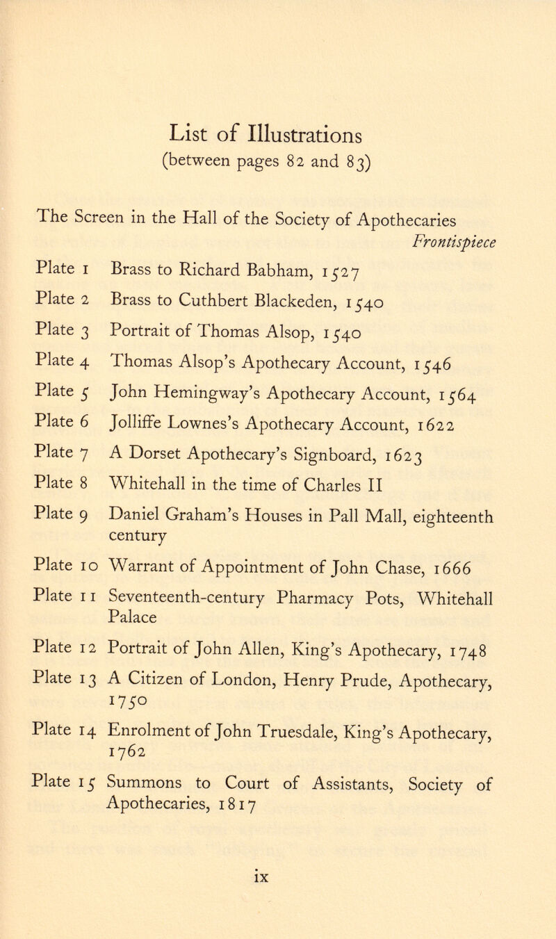 List of Illustrations (between pages 82 and 83) The Screen in the Hall of the Society of Apothecaries Frontispiece Plate i Brass to Richard Bab ham, 1527 Plate 2 Brass to Cuthbert Blackeden, 1540 Plate 3 Portrait of Thomas Alsop, 1540 Plate 4 Thomas Alsop's Apothecary Account, 1546 Plate 5 John Hemingway's Apothecary Account, 1564 Plate 6 Jolliffe Lownes's Apothecary Account, 1622 Plate 7 A Dorset Apothecary's Signboard, 1623 Plate 8 Whitehall in the time of Charles II Plate 9 Daniel Graham's Houses in Pall Mall, eighteenth century Plate 10 Warrant of Appointment of John Chase, 1666 Plate r 1 Seventeenth-century Pharmacy Pots, Whitehall Palace Plate 12 Portrait of John Allen, King's Apothecary, 1748 Plate 13 A Citizen of London, Henry Prude, Apothecary, 1750 Plate 14 Enrolment of John Truesdale, King's Apothecary, 1762 Plate 15 Summons to Court of Assistants, Society of Apothecaries, 1817