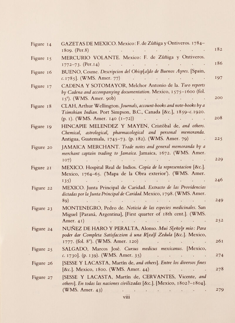 GAZETAS DE MEXICO. Mexico: F. de Zúñiga y Ontiveros. 1784- 1809. (Per.8) MERCURIO VOLANTE. Mexico: F. de Zúñiga y Ontiveros. 1772-73- (Per. 14) BUENO, Cosme. Descripción del Obisp[a]do de Buenos Ayres. [Spain, f. 1785]. (WMS. Amer. 77) ....... CADENA Y SOTOMAYOR, Melchor Antonio de la. Two reports by Cadena and accompanying documentation. Mexico, 1575-1600 (fol. i5 r ). (WMS. Amer. 90b) ....... CLAH, Arthur Wellington. Journals, account-books and note-books by a Tsimshian Indian. Port Simpson, B.C., Canada [&c.], 1859 -c. 1920. (p. 1). (WMS. Amer. 140 (1 -72)) HINCAPIE MELENDEZ Y MAYEN, Cristóbal de, and others. Chemical, astrological, pharmacological and personal memoranda. Antigua, Guatemala, 1745-73. (P- 182). (WMS. Amer. 79) JAMAICA MERCHANT. Trade notes and general memoranda by a merchant captain trading to Jamaica. Jamaica, 1672. (WMS. Amer. 107) MEXICO. Hospital Real de Indios. Copia de la representación [&c.]. Mexico, 1764-65. ('Mapa de la Obra exterior'). (WMS. Amer. 135) MEXICO. Junta Principal de Caridad. Extracto de las Providencias dictadas por la Junta Principal de Caridad. Mexico, 1798. (WMS. Amer. 89) MONTENEGRO, Pedro de. Noticia de las especies medicinales. San Miguel [Paraná, Argentina], [First quarter of i8th cent.]. (WMS. Amer. 41) .......... NUÑEZ DE HARO Y PERALTA, Alonso. Mui 5[eño]r mio: Para poder dar Completa Satisfaczion á una R[ea]l Zedula [&c.]. Mexico, 1777. (fol. 8 V ). (WMS. Amer. 120) . SALGADO, Marcos José. Cursus medicus mexicanus. [Mexico, c. 1730]. (p. 139)- (WMS. Amer. 35) [SESSE Y LACASTA, Martin de, and others]. Entre los diversosßnes l&c.]. Mexico, 1800. (WMS. Amer. 44) . [SESSE Y LACASTA, Martín de, CERVANTES, Vicente, and others]. En todas las naciones civilizadas [&c.]. [Mexico, 1802?—1804]. (WMS. Amer. 43)