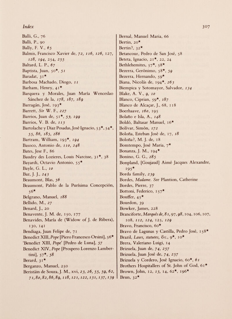 Balli, G., 76 Balli, P., 90 Bally, F. V., 65 Balmis, Francisco Xavier de, 72, 116, 126, 127, 128, 194, 254, 255 Baltard, L. P., 67 Baptista, Juan, 50*, 51 Baradat, 31* Barbosa Machado, Diogo, 11 Barham, Henry, 41* Barquera y Morales, Juan María Wenceslao Sánchez de la, 178, 187, 18g Barragán, José, 193* Barrett, Sir W. F., 227 Barrios, Juan de, 51*, 3^ 199 Barrios, V. B. de, 113 Bartolache y Diaz Posadas,José Ignacio, $3*, 54*, 55, 86, 185, 286 Bartram, William, 193*, 194 Basoco, Antonio de, 110, 248 Bates, Jese F., 86 Baudry des Lozieres, Louis Narcisse, 31*, 38 Bayardi, Octavio Antonio, 55* Bayle, G. L., 10 Baz, J. J., 243 Beaumont, Blas, 56 Beaumont, Pablo de la Purísima Concepción, 56* Belgrano, Manuel, 188 Bellido, M., 27 Benard, J., 20 Benavente, J. M. de, 150, 177 Benavides, María de (Widow of J. de Ribera), 130, 141 Bendiaga, Juan Felipe de, 71 Benedict XIII, Pope [Piero Francesco Orsini], 56* 'Benedict XIII, Pope' [Pedro de Luna], 57 Benedict XIV, Pope [Prospero Lorenzo Lamber tini], 57*, 58 Berard, 31* Berganzo, Manuel, 250 Beristáin de Souza, J. M., xvi, 23, 26, 55, 59, 62, 71,80,82,86,89, 118, 121, 122, 131, 137, 139 Bernal, Manuel Maria, 66 Bertin, 20* Bertin?, 32* Betancour, Pedro de San José, 58 Beteta, Ignacio, 21*, 22, 24 Bethlehemites, 57*, 58* Bezerra, Geronimo, 58*, 59 Bezerra, Hernando, 59* Biana, Nicolás de, 194*, 263 Biempica y Sotomayor, Salvador, 134 Blake, A. V., 9, 10 Bianco, Ciprian, 59*, 187 Bianco de Alcaçar, J., 68, 118 Boerhaave, 160, 195 Bolaño e Isla, A., 148 Boldó, Baltasar Manuel, 16* Bolívar, Simón, 172 Boloña, Esteban José de, 17, 18 Boloña?, M. J. de, 18 Bomtempo, José Maria, 7* Bonanza, J. M., 194* Bonino, G. G., 285 Bonpland, [Goujaud] Aimé Jacques Alexandre, 195* Borda family, 239 Bordes, Madame. See Plantion, Catherine Bordes, Pierre, 37 Bottoni, Federico, 157* Bouffer, 45* Bourdon, 39 Bowker, James, 228 Branciforte, Marqués de, 81, 97, 98, 104,106,107, 108, 112, 124, 125, 129 Bravo, Francisco, 60* Bravo de Lagunas y Castilla, Pedro José, 158* Brazil, Laws, statutes, &c., 9*, 10* Brera, Valeriano Luigi, 14 Brizuela, Juan de, 74, 257 Brizuela, Juan José de, 74, 237 Brizuela y Cordero, José Ignacio, 60*, 61 Brothers Hospitallers of St. John of God, 61* Brown, John, 12, 13, 14, 62*, 196* Brun, 32*