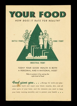 Your food : how does it rate for health? / Metropolitan Life Insurance Company.