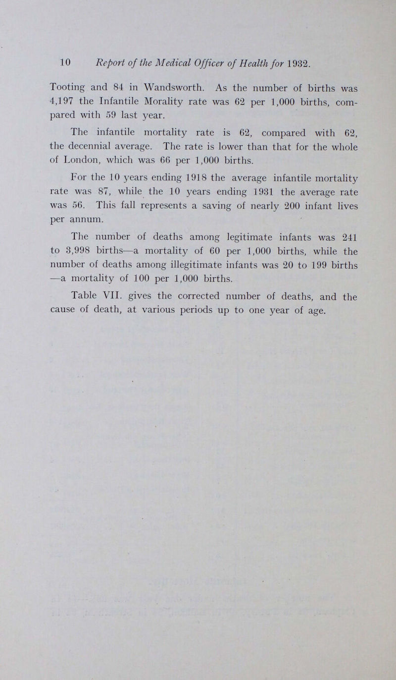 8 Report of the Medical Officer of Health for 1932. The number of deaths shown on Table V. does not agree with that shown on page 100. The latter, which is prepared by the Registrar-General, gives the number of deaths which were registered during the calendar year, and the former the number of deaths which occurred during the year. The figures shown in Table V. are used in the calculation of all the mortality rates in this Report. Table VI. gives a comparative statement of the birth and death-rates in the Borough for the past 10 years, together with the same rates for London and England and Wales. TABLE VI. Birth-rates. Death-rates. Wands worth. London. England and Wales. Wands worth. London. England and Wales. 1922 16.68 21.0 20.6 11.24 13.4 12.9 1923 16.20 20.2 19.7 10.09 11.2 11.6 1924 14.57 18.7 18.8 11.03 12.1 12.2 1925 14.17 18.9 18.3 10.32 11.7 12.2 1926 14.12 17.1 17.8 10.37 11.6 11.6 1927 13.13 16.1 16.7 10.96 11.9 12.3 1928 13.00 15.9 16.7 10.58 11.6 11.7 1929 13.01 15.7 16.3 12.85 13.8 13.4 1930 13.17 15.7 16.3 10.59 11.4 11.4 1931 12.26 15.0 15.8 11.30 12.4 12.3 Average 10 years 1403 17.4 17.7 10.93 12.1 12.1 1932 11.86 14.2 15.3 11.56 12.3 12.0
