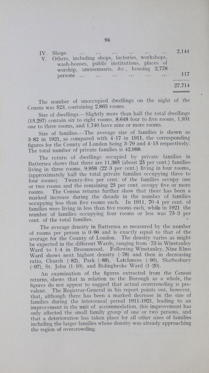 94 IV. Shops 2,144 V. Others, including shops, factories, workshops, wash-houses, public institutions, places of worship, amusements, &c., housing 2,778 persons 117 27,714 The number of unoccupied dwellings on the night of the Census was 523, containing 2,863 rooms. Size of dwellings.—Slightly more than half the total dwellings (15,297) contain six to eight rooms, 8,648 four to five rooms, 1,931 one to three rooms, and 1,740 have nine or more rooms. Size of families.—The average size of families is shown as 3.82 in 1921, as compared with 4.17 in 1911, the corresponding figures for the County of London being 3.79 and 4.15 respectively. The total number of private families is 42,988. The return of dwellings occupied by private families in Battersea shows that there are 11,385 (about 25 per cent.) families living in three rooms, 9,958 (22.3 per cent.) living in four rooms, (approximately half the total private families occupying three to four rooms). Twenty-five per cent. of the families occupy one or two rooms and the remaining 25 per cent. occupy five or more rooms. The Census returns further show that there has been a marked increase during the decade in the number of families occupying less than five rooms each. In 1911, 70.4 per cent. of families were living in less than five rooms each, while in 1921 the number of families occupying four rooms or less was 75.3 per cent. of the total families. The average density in Battersea as measured by the number of rooms per person is 0.96 and is exactly equal to that of the average for the County of London. The density varies as might be expected in the different Wards, ranging from .73 in Winstanley Ward to 1.4 in Broomwood. Following Winstanley, Nine Elms Ward shows next highest density (.78) and then in decreasing ratio, Church (.82), Park (.88), Latchmere (.90), Shaftesbury (.97), St. John (1.10), and Bolingbroke Ward (1.20). An examination of the figures extracted from the Census returns, shews that in relation to the Borough as a whole, the figures do not appear to suggest that actual overcrowding is pre valent. The Registrar-General in his report points out, however, that, although there has been a marked decrease in the size of families during the intercensal period 1911-1921, leading to an improvement in the unit of accommodation, this improvement has only affected the small family group of one or two persons, and that a deterioration has taken place for all other sizes of families including the larger families whose density was already approaching the region of overcrowding.