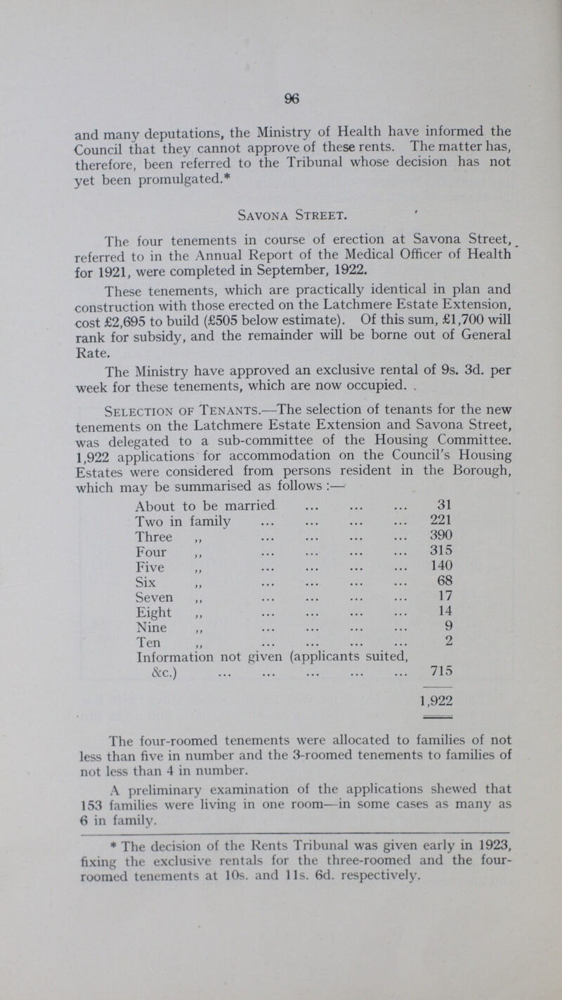 96 and many deputations, the Ministry of Health have informed the Council that they cannot approve of these rents. The matter has, therefore, been referred to the Tribunal whose decision has not yet been promulgated.* Savona Street. The four tenements in course of erection at Savona Street, referred to in the Annual Report of the Medical Officer of Health for 1921, were completed in September, 1922. These tenements, which are practically identical in plan and construction with those erected on the Latchmere Estate Extension, cost £2,695 to build (£505 below estimate). Of this sum, £1,700 will rank for subsidy, and the remainder will be borne out of General Rate. The Ministry have approved an exclusive rental of 9s. 3d. per week for these tenements, which are now occupied. . Selection of Tenants.—The selection of tenants for the new tenements on the Latchmere Estate Extension and Savona Street, was delegated to a sub-committee of the Housing Committee. 1,922 applications for accommodation on the Council's Housing Estates were considered from persons resident in the Borough, which may be summarised as follows:— About to be married 31 Two in family 221 Three „ 390 Four „ 315 Five „ 140 Six „ 68 Seven „ 17 Eight „ 14 Nine „ 9 Ten „ 2 Information not given (applicants suited, &c.) 715 1,922 The four-roomed tenements were allocated to families of not less than five in number and the 3-roomed tenements to families of not less than 4 in number. A preliminary examination of the applications shewed that 153 families were living in one room—in some cases as many as 6 in family. *The decision of the Rents Tribunal was given early in 1923, fixing the exclusive rentals for the three-roomed and the four roomed tenements at 10s. and 11s. 6d. respectively.