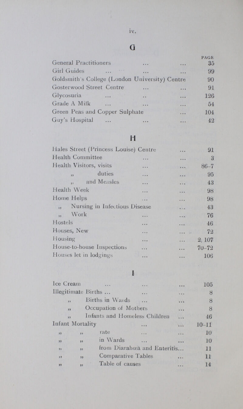 iv. Q PAGE General Practitioners 35 Girl Guides 99 Goldsmith's College (London University) Centre 90 Gosterwood Street Centre 91 Glycosuria 126 Grade A Milk 54 Green Peas and Copper Sulphate 104 Guy's Hospital 42 H Hales Street (Princess Louise) Centre 91 Health Committee 3 Health Visitors, visits 86-7 ,, duties 95 „ and Measles 43 Health Week 98 Home Helps 98 ,, Nursing in Infectious Disease .43 Work 76 Hostels 46 Houses, New 72 Housing 2,107 House-to-house Inspections 70-72 Houses let in lodgings 106 I Ice Cream 105 Illegitimate Births 8 „ Births in Waids 8 „ Occupation of Mothers 8 ,, Infants and Homeless Children 46 Infant Mortality 10—11 „ „ rate 10 „ ,, in Wards 10 „ „ from Diarahoea and Enteritis 11 „ „ Comparative Tables 11 „ „ Table of causes 14