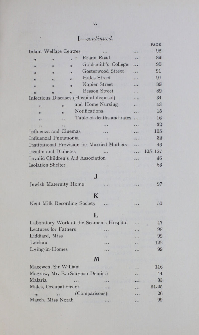 V. I—continued. PAGE Infant Welfare Centres 92 „ „ ,, • Erlam Road 89 „ ,, „ Goldsmith's College 90 „ „ ,, Gosterwood Street 91 ,, ,, „ Hales Street 91 „ „ „ Napier Street 89 „ „ ,, Besson Street 89 Infectious Diseases (Hospital disposal) 34 „ „ and Home Nursing 43 „ „ Notifications 15 „ ,, Table of deaths and rates 16 „ „ 32 Influenza and Cinemas 105 Influenzal Pneumonia 32 Institutional Provision for Married Mothers 46 Insulin and Diabetes 125-127 Invalid Children's Aid Association 46 Isolation Shelter 83 J Jewish Maternity Home 97 K Kent Milk Recording Society 50 L Laboratory Work at the Seamen's Hospital 47 Lectures for Fathers 98 Liddiard, Miss 99 Luckau 122 Lying-in-Homes 99 M Macewen, Sir William 116 Magraw, Mr. E. (Surgeon-Dentist) 44 Malaria 33 Males, Occupations of 24-25 „ „ (Comparisons) 26 March, Miss Norah ... 99