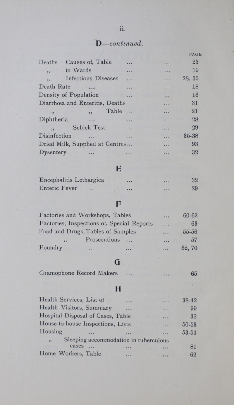 ii. D—continued. PAGE Deaths Causes of, Table 23 „ in Wards 19 „ Infectious Diseases 28, 33 Death Rate 18 Density of Population 16 Diarrhoea and Enteritis, Deaths 31 ,, „ Table 21 Diphtheria 28 „ Schick Test 29 Disinfection 35-38 Dried Milk, Supplied at Centres 93 Dysentery 32 E Encephalitis Lethargica 32 Enteric Fever 29 F Factories and Workshops, Tables 60-62 Factories, Inspections of, Special Reports 63 Food and Drugs,Tables of Samples 55-56 ,, Prosecutions 57 Foundry 62, 70 G Gramophone Record Makers 65 H Health Services, List of 38-42 Health Visitors, Summary 99 Hospital Disposal of Cases, Table 32 House-to-house Inspections, Lists 50-53 Housing 53-54 „ Sleeping accommodation in tuberculous cases 81 Home Workers, Table 62