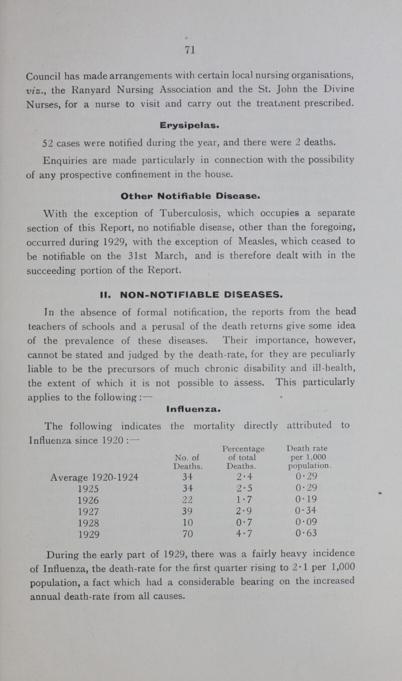 71 Council has made arrangements with certain local nursing organisations, viz., the Ranyard Nursing Association and the St. John the Divine Nurses, for a nurse to visit and carry out the treatment prescribed. Erysipelas. 52 cases were notified during the year, and there were 2 deaths. Enquiries are made particularly in connection with the possibility of any prospective confinement in the house. Other Notifiable Disease. With the exception of Tuberculosis, which occupies a separate section of this Report, no notifiable disease, other than the foregoing, occurred during 1929, with the exception of Measles, which ceased to be notifiable on the 31st March, and is therefore dealt with in the succeeding portion of the Report. II. NON-NOTIFIABLE DISEASES. In the absence of formal notification, the reports from the head teachers of schools and a perusal of the death returns give some idea of the prevalence of these diseases. Their importance, however, cannot be stated and judged by the death-rate, for they are peculiarly liable to be the precursors of much chronic disability and ill-health, the extent of which it is not possible to assess. This particularly applies to the following :— Influenza. The following indicates the mortality directly attributed to Influenza since 1920:— No. of Deaths. Percentage of total Deaths. Death rate per 1,000 population. Average 1920-1924 34 2.4 0.29 1925 34 2.5 0.29 1926 22 1.7 0.19 1927 39 2.9 0.34 1928 10 0.7 0.09 1929 70 4.7 0.63 During the early part of 1929, there was a fairly heavy incidence of Influenza, the death-rate for the first quarter rising to 2'1 per 1,000 population, a fact which had a considerable bearing on the increased annual death-rate from all causes.