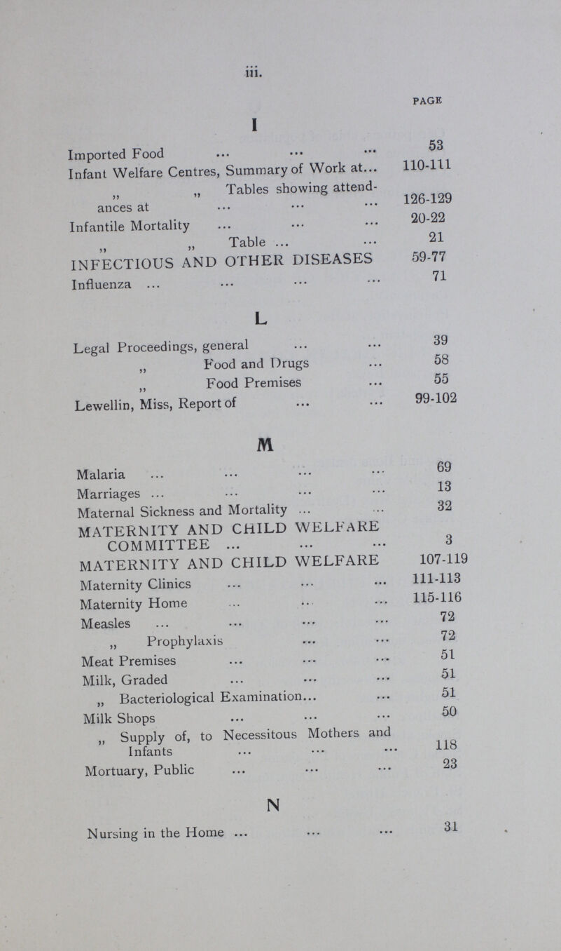 iii. PAGE I Imported Food 53 Infant Welfare Centres, Summary of Work at 110-111 „ „ Tables showing attend ances at 126-129 Infantile Mortality 20-22 „ „ Table 21 INFECTIOUS AND OTHER DISEASES 59-77 Influenza 71 L Legal Proceedings, general 39 „ Food and Drugs 58 „ Food Premises 55 Lewellin, Miss, Report of 99-102 M Malaria 69 Marriages 13 Maternal Sickness and Mortality 32 MATERNITY AND CHILD WELFARE COMMITTEE 3 MATERNITY AND CHILD WELFARE 107-119 Maternity Clinics 111-113 Maternity Home 115-116 Measles 72 „ Prophylaxis 72 Meat Premises 51 Milk, Graded 51 „ Bacteriological Examination 51 Milk Shops 50 ,, Supply of, to Necessitous Mothers and Infants 118 Mortuary, Public 23 N Nursing in the Home 31