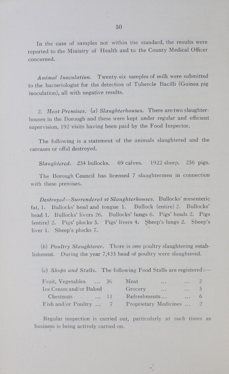 50 In the case of samples not within the standard, the results were reported to the Ministry of Health and to the County Medical Officer concerned. Animal Inoculation. Twenty-six samples of milk were submitted to the bacteriologist for the detection of Tubercle Bacilli (Guinea pig inoculation), all with negative results. 2. Meat Premises. (a) Slaughterhouses. There are two slaughter houses in the Borough and these were kept under regular and efficient supervision, 192 visits having been paid by the Food Inspector. The following is a statement of the animals slaughtered and the carcases or offal destroyed. Slaughtered. 254 bullocks. 69 calves. 1922 sheep. 256 pigs. The Borough Council has licensed 7 slaughtermen in connection with these premises. Destroyed—Surrendered at Slaughterhouses. Bullocks' mesenteric fat, 1. Bullocks' head and tongue 1. Bullock (entire) 2. Bullocks' head 1. Bullocks' livers 26. Bullocks' lungs 6. Pigs' heads 2. Pigs (entire) 2. Pigs' plucks 5. Pigs' livers 4. Sheep's lungs 2. Sheep's liver 1. Sheep's plucks 7. (b) Poultry Slaughterer. There is one poultry slaughtering estab lishment. During the year 7,435 head of poultry were slaughtered. (c) Shops and Stalls. The following Food Stalls are registered Fruit, Vegetables 36 Meat 2 Ice Cream and/or Baked Grocery 5 Chestnuts 11 Refreshments 6 Fish and/or Poultry 7 Proprietary Medicines Regular inspection is carried out, particularly at such times as business is being actively carried on.