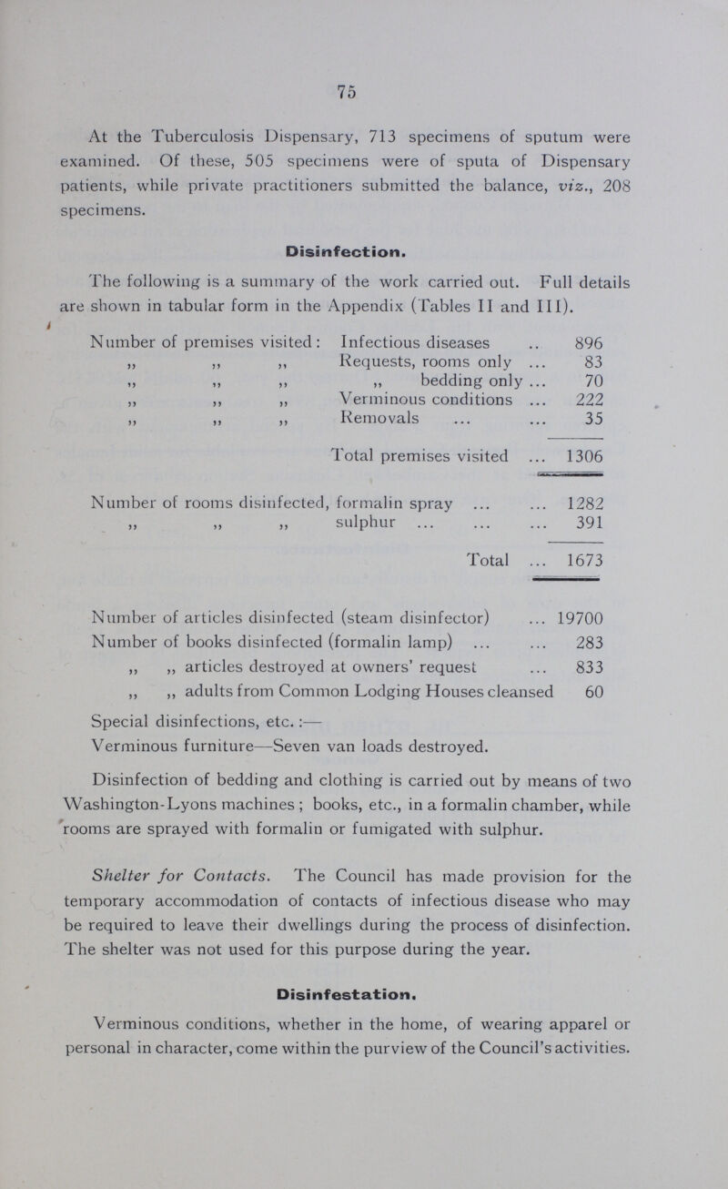 75 At the Tuberculosis Dispensary, 713 specimens of sputum were examined. Of these, 505 specimens were of sputa of Dispensary patients, while private practitioners submitted the balance, viz., 208 specimens. Disinfection. The following is a summary of the work carried out. Full details are shown in tabular form in the Appendix (Tables II and III). Number of premises visited: Infectious diseases 896 „ „ „ Requests, rooms only ... 83 „ „ „ „ bedding only 70 „ „ „ Verminous conditions 222 „ „ „ Removals 35 Total premises visited 1306 Number of rooms disinfected, formalin spray 1282 „ „ „ sulphur 391 Total 1673 Number of articles disinfected (steam disinfector) 19700 Number of books disinfected (formalin lamp) 283 „ „ articles destroyed at owners' request 833 „ „ adults from Common Lodging Houses cleansec I 60 Special disinfections, etc.:— Verminous furniture—Seven van loads destroyed. Disinfection of bedding and clothing is carried out by means of two Washington-Lyons machines ; books, etc., in a formalin chamber, while rooms are sprayed with formalin or fumigated with sulphur. Shelter for Contacts. The Council has made provision for the temporary accommodation of contacts of infectious disease who may be required to leave their dwellings during the process of disinfection. The shelter was not used for this purpose during the year. Disinfestation, Verminous conditions, whether in the home, of wearing apparel or personal in character, come within the purview of the Council's activities.