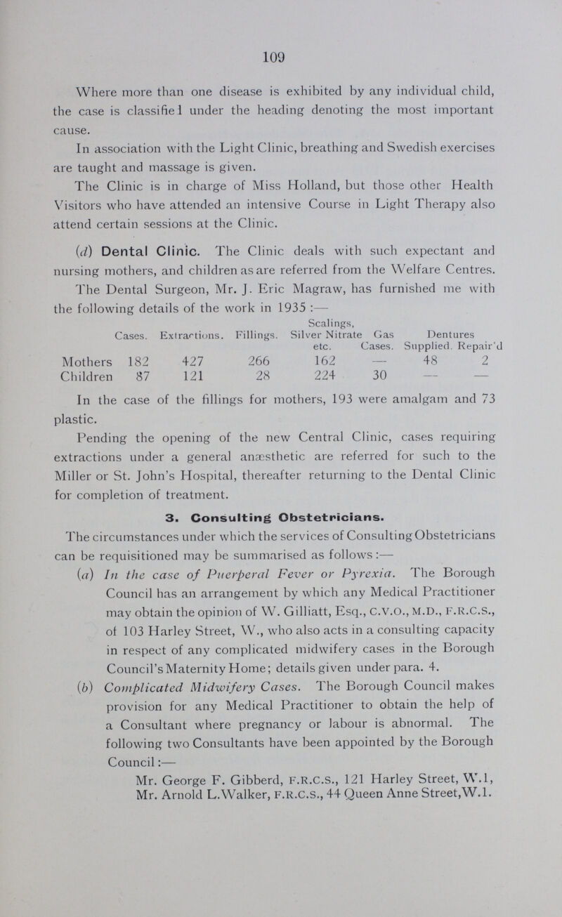 109 Where more than one disease is exhibited by any individual child, the case is classifiel under the heading denoting the most important cause. In association with the Light Clinic, breathing and Swedish exercises are taught and massage is given. The Clinic is in charge of Miss Holland, but those other Health Visitors who have attended an intensive Course in Light Therapy also attend certain sessions at the Clinic. (d) Dental Clinic. The Clinic deals with such expectant and nursing mothers, and children as are referred from the Welfare Centres. The Dental Surgeon, Mr. J. Eric Magraw, has furnished me with the following details of the work in 1935:— Cases. Extractions. Fillings. Scalings, Silver Nitrate etc. Gas Cases. Dentures Supplied. Repair'd Mothers 182 427 266 162 – 48 2 Children 87 121 28 224 30 – – In the case of the fillings for mothers, 193 were amalgam and 73 plastic. Pending the opening of the new Central Clinic, cases requiring extractions under a general anaesthetic are referred for such to the Miller or St. John's Hospital, thereafter returning to the Dental Clinic for completion of treatment. 3. Consulting Obstetricians. The circumstances under which the services of Consulting Obstetricians can be requisitioned may be summarised as follows:— {a) In the case of Puerperal Fever or Pyrexia. The Borough Council has an arrangement by which any Medical Practitioner may obtain the opinion of W. Gilliatt, Esq., c.v.o., m.d., f.r.c.s., of 103 Harley Street, W., who also acts in a consulting capacity in respect of any complicated midwifery cases in the Borough Council's Maternity Home; details given under para. 4. (b) Complicated Midwifery Cases. The Borough Council makes provision for any Medical Practitioner to obtain the help of a Consultant where pregnancy or labour is abnormal. The following two Consultants have been appointed by the Borough Council:— Mr. George F. Gibberd, f.r.c.s., 121 Harley Street, W.l, Mr. Arnold L.Walker, f.r.c.s., 44 Queen Anne Street,W.l.