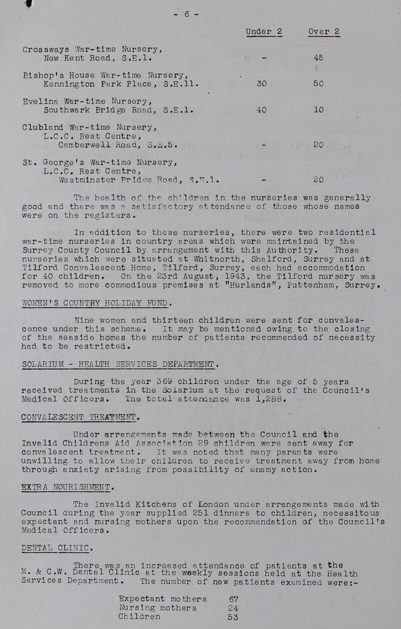 6 Under 2 Over 3 Crossways War-time Nursery, New Kent Road, S.E.I. - 45 Bishop's House War-time Nursery, Kennington Park Place, S.E.11. 30 50 Evelina War-time Nursery, Southwark Bridge Road, S.E.1. 40 10 Clubland War-time Nursery, L.C.C. Rest Centre, Camberwell Road, S.E.5. - 20 St. George's War-time Nursery, L.C.C. Rest Centre, Westminster Fridge Road, S.E.1. - 20 The health of the children in the nurseries was generally good and there was a satisfactory attendance of those whose names were on the registers. In addition to these nurseries, there were two residential war-time nurseries in country areas which were maintained by the Surrey County Council by arrangement with this Authority. These nurseries which were situated at Whitnorth, Shalford, Surrey and at Tilford Convalescent Home, Tilford, Surrey, each had accommodation for 40 children. On the 23rd August, 1943, the Tilford nursery was removed to more commodious premises at Hurlands, Puttenham, Surrey. WOMEN'S COUNTRY HOLIDAY FUND. Nine women and thirteen children were sent for convales cence under this scheme. It may be mentioned owing to the closing of the seaside homes the number of patients recommended of necessity had to be restricted. SOLARIUM-HEALTH SERVICES DEPARTMENT. During the year 369 children under the age of 5 years received treatments in the Solarium at the request of the Council's Medical Officers. The total attendance was 1,288. CONVALESCENT TREATMENT. Under arrangements made between the Council and the Invalid Childrens Aid Association 29 children were sent away for convalescent treatment. It was noted that many parents were unwilling to allow their children to receive treatment away from home through anxiety arising from possibility of enemy action. EXTRA NOURISHMENT. The Invalid Kitchens of London under arrangements made with Council during the year supplied 251 dinners to children, necessitous expectant and nursing mothers upon the recommendation of the Council's Medical Officers. DENTAL CLINIC. There was an increased attendance of patients at the M. & C.W. Dental Clinic at the weekly sessions held at the Health Services Department. The number of new patients examined were:- Expectant mothers 67 Nursing mothers 24 Children 53