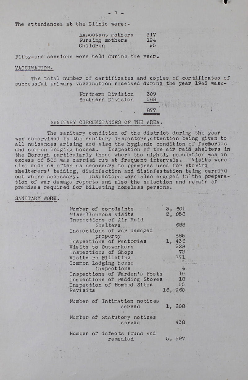 7 The attendances at the Clinic were:- Expectant mothers 317 Nursing mothers 194 Children 95 Fifty-one sessions were held during the year. VACCINATION. The total number of certificates and copies of certificates of successful primary vaccination received during the year 1943 was:- Northern Division 309 Southern Division 568 877 SANITARY CIRCUMSTANCES OF THE AREA. The sanitary condition of the district during the year was supervised by the sanitary inspectors,attention being given to all nuisances arising and also the hygienic condition of factories and common lodging houses. Inspection of the air raid shelters in the Borough particularly those where the nightly population was in excess of 500 was carried out at frequent intervals. Visits were also made as often as necessary to premises used for storing shelterers' bedding, disinfection and disinfestation being carried out where necessary. Inspectors were also engaged in the prepara tion of war damage reports and also the selection and repair of premises required for billeting homeless persons. SANITARY WORK. Number of complaints 3,601 Miscellaneous visits 2,058 Inspections of Air Raid Shelters 688 Inspections of war damaged property 885 Inspections of Factories 1,436 Visits to Outworkers 228 Inspections of Shops 72 Visits re Billeting 771 Common Lodging house inspections 4 Inspections of Warden's Posts 19 Inspections of Bedding Stores 18 Inspection of Bombed Sites 55 Revisits 16, 960 Number of Intimation notices served 1,808 Number of Statutory notices served 438 Number of defects found and remedied 5,597