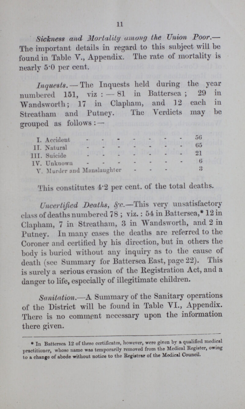 11 Sickness and Mortality among the Union Poor.— The important details in regard to this subject will be found in Table V., Appendix. The rate of mortality is nearly 5.0 per cent. Inquests.— The Inquests held during the year numbered 151, viz:— 81 in Battersea; 29 in Wandsworth; 17 in Clapham, and 12 each in Streatham and Putney. The Verdicts may be grouped as follows:— I. Accident 56 II. Natural 65 III. Suicide 21 IV. Unknown 6 V. Murder and Manslaughter 3 This constitutes 4.2 per cent. of the total deaths. Uncertified Deaths, &c.—This very unsatisfactory class of deaths numbered 78; viz.: 54 in Battersea,* 12 in Clapham, 7 in Streatham, 3 in Wandsworth, and 2 in Putney. In many cases the deaths are referred to the Coroner and certified by his direction, but in others the body is buried without any inquiry as to the cause of death (sec Summary for Battersea East, page 22). This is surely a serious evasion of the Registration Act, and a danger to life, especially of illegitimate children. Sanitation.—A Summary of the Sanitary operations of the District will be found in Table VI., Appendix. There is no comment necessary upon the information there given. *In Battersea 12 of these certificates, however, were given by a qualified medical practitioner, whose name was temporarily removed from the Medical Register, owing to a change of abode without notice to the Registrar of the Medical Council.