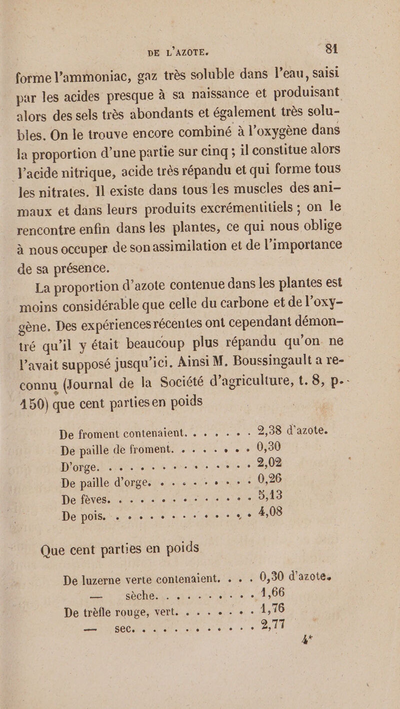 forme l’ammoniac, gaz très soluble dans l’eau, saisi par les acides presque à sa naissance et produisant alors des sels très abondants et également très solu- bles. On le trouve encore combiné à l'oxygène dans la proportion d’une partie sur cinq ; il constitue alors Jacide nitrique, acide très répandu et qui forme tous les nitrates. Il existe dans tous'les muscles des ani- maux et dans leurs produits excrémentitiels ; on le rencontre enfin dans les plantes, ce qui nous oblige à nous occuper de sonassimilation et de l'importance de sa présence. La proportion d’azote contenue dans les plantes est moins considérable que celle du carbone et de l'oxy- gène. Des expériences récentes ont cependant démon- tré qu'il y était beaucoup plus répandu qu’on ne l'avait supposé jusqu'ici. Ainsi M. Boussingault a re- connu (Journal de la Société d'agriculture, t. 8, p.- 150) que cent partiesen poids De froment contenaient. . . . . + . 2,38 d'azote. De paille de froment. . . . . + « + 0,30 D’orge. Ra Eu ere 0 De paille d'orge. + . &lt; + + + + + + 0,26 De Haven ue PSI Mer Dee De pois. LR PRE EE Que cent parties en poids De luzerne verte contenaient. . . . 0,30 d'azote. St bee tion tre. «1300 De trèfle rouge, vert. « . . + . + » 1,76 A nl ire + lt 4*