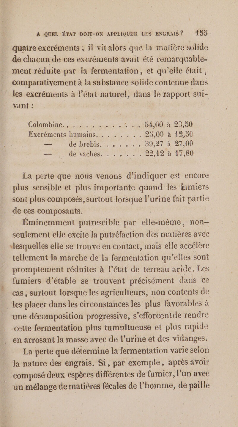 quatre excréments ; il vitalors que la matière solide de chacun de ces excréments avait été remarquable- ment réduite par la fermentation, et qu’elle était, comparativement à la substance solide contenue dans _ les excréments à l’état naturel, dans le rapport sui- vani : Colombine.. 2. te Rob O0: à 23,50 Excréments humains. . . . . . .. 25,00 à 12,50 —— de brebis... . .. 99,27 à 27,00 — .,. de vaches. . . . . . . 22,12 à 17,80 La perte que nous venons d’indiquer est encore plus sensible et plus importante quand les fumiers sont plus composés, surtout lorsque l'urine fait partie de ces composants. | Éminemment putrescible par elle-même, non- seulement elle excite la putréfaction des matières avec ‘lesquelles elle se trouve en contact, mais elle accélère tellement la marche de la fermentation qu’elles sont _promptement réduites à l'état de terreau aride. Les fumiers d’étable se trouvent précisément dans ce cas, surtout lorsque les agriculteurs, non contents de les placer dans les circonstances les plus favorables à une décomposition progressive, s’efforcent de rendre cette fermentation plus tumultueuse et plus rapide en arrosant la masse avec de l’urine et des vidanges. La perte que détermine la fermentation varie selon Ja nature des engrais. Si, par exemple, après avoir composé deux espèces différentes de fumier, l’un avec un mélange de matières fécales de l’homme, de paille