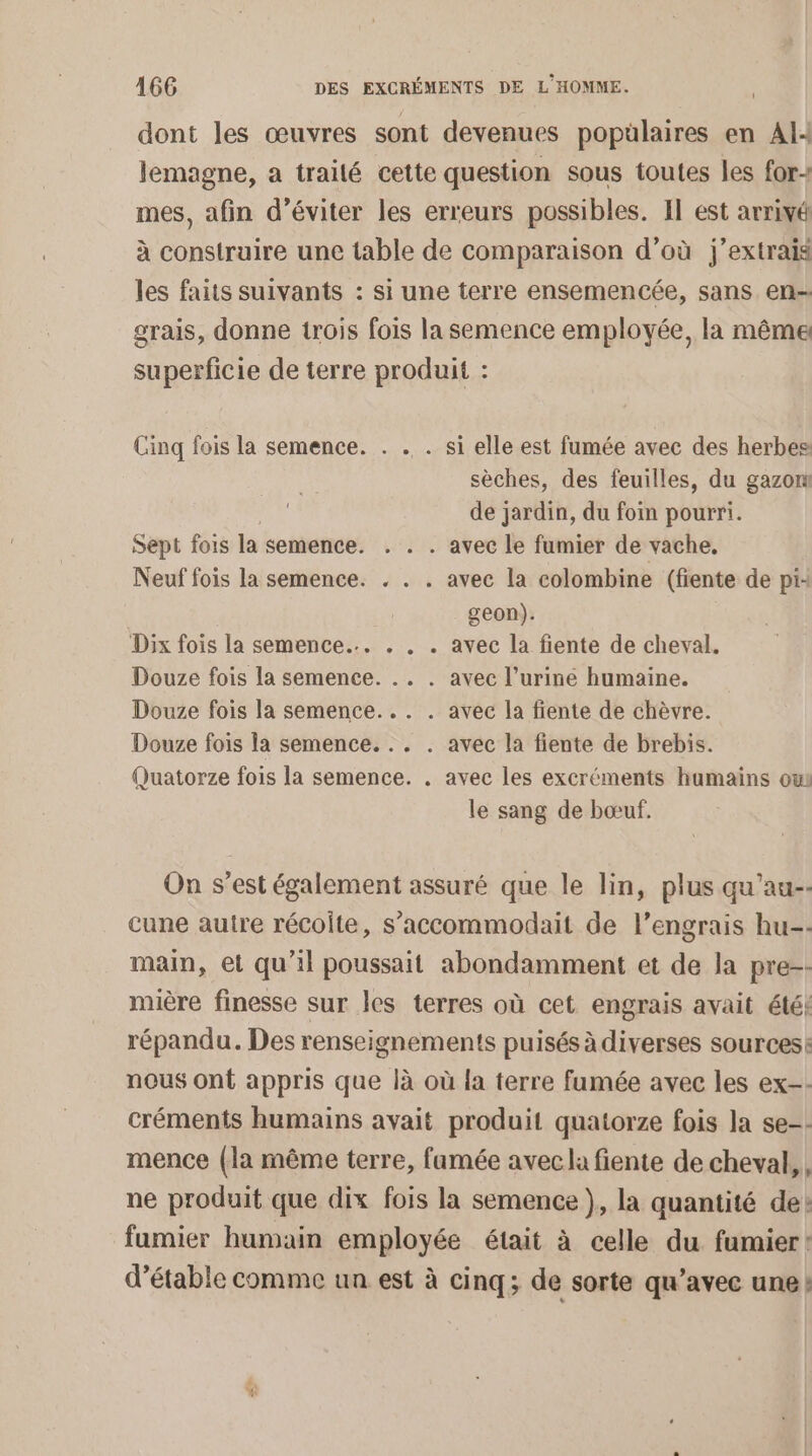 dont les œuvres sont devenues popülaires en Al lemagne, a traité cette question sous toutes les for: mes, afin d'éviter les erreurs possibles. Il est arrivé à construire une table de comparaison d’où j’extrais les faits suivants : si une terre ensemencée, sans en- grais, donne trois fois la semence employée, la même superficie de terre produit : Cinq fois la semence. . . . si elle est fumée avec des herbes sèches, des feuilles, du gazon | de jardin, du foin pourri. Sept fois la semence. . . . avec le fumier de vache, Neuf fois la semence. . . . avec la colombine (fente de pi4 | geon). Dix fois la semence... . , . avec la fiente de cheval. Douze fois la semence. .. . avec l’urine humaine. Douze fois la semence... . avec la fiente de chèvre. Douze fois la semence. . . . avec la fiente de brebis. Quatorze fois la semence. . avec les excréments humains ous le sang de bœuf. On s’est également assuré que le lin, plus qu’au-. cune aulre récolte, s’accommodait de l’engrais hu: main, et qu’il poussait abondamment et de la pre-- mière finesse sur les terres où cet engrais avait été: répandu. Des renseignements puisés à diverses sources: nous ont appris que là où la terre fumée avec les ex-. créments humains avait produit quatorze fois la se-: mence (la même terre, famée avec la fiente de cheval, , ne produit que dix fois la semence), la quantité de: famier humain employée était à celle du fumier d’étable comme un est à cinq; de sorte qu'avec une