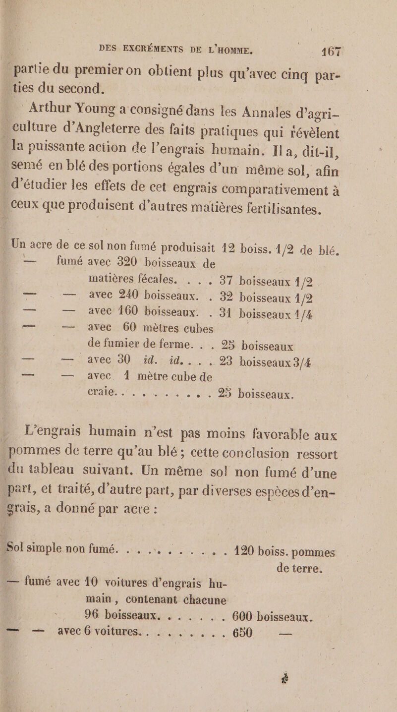 partie du premier on obtient plus qu'avec cinq par- ties du second. . Arthur Young a consigné dans les Annales d’agri- - culture d’Angleterre des faits pratiques qui révèlent a puissante action de l’engrais humain. Ila, dit-il, semé en blé des portions égales d’un même sol, afin | d'étudier les effets de cet engrais comparativement à . ceux que produisent d’autres matières fertilisantes. Un acre de ce sol non fumé produisait 42 boiss. 1/2 de blé. — fumé avec 320 boisseaux de matières fécales. . . , 37 boisseaux 4/2 — — avec 240 boisseaux. . 32 boisseaux 1/2 — — avec 160 boisseaux. . 31 boisseaux 1 [4 — — avec 60 mètres cubes | de fumier de ferme. . . 23 boisseaux Hu rec 00 7 ui. 99 boisseaux 3/4 — — avec. À mètre cube de - CHA 0. 4. . .. 25 boisseaux. L’engrais humain n’est pas moins favorable aux . pommes de terre qu’au blé; cette conclusion ressort du tableau suivant. Un même sol non fumé d’une part, et traité, d'autre part, par diverses espèces d’en- .grais, a donné par acre : Sol simple non fumé. . . .. , ...,. . 190 boiss. pommes ; de terre. _— fumé avec 10 voitures d'engrais hu- main, contenant chacune 96 boisseaux. . . . . .. 600 boisseaux. DT — . avec Gvaituress. .: ..:. . . . 650 —