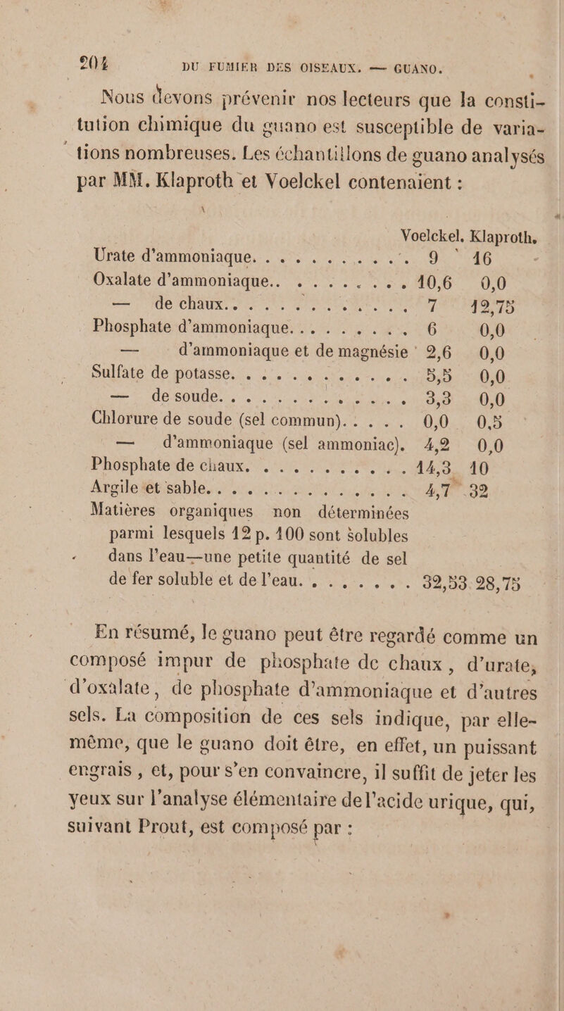 Nous devons prévenir nos lecteurs que Ja consti- tution chimique du guano est susceptible de varia- _ tions nombreuses. Les échantillons de guano analysés par MM. Klaproth et Voelckel contenaient : \ Voelckel, Klaproth, Urate d'ammoniaque. . . . . ..... 08 000 Oxalate d’ammoniaque.. . . ...... 10,6 0,0 00 CHA ST 0 Pr LR VND Phosphate d’ammoniaque. .. . ....,. 6 0,0 — d’ammoniaque et de magnésie 2,6 0,0 Bulfète de potasse, |. , 4... LS 0,0 gas +. CR ROME NRA As Chlorure de soude (sel commun). . . .. 0,0 0,5 — d’ammoniaque (sel ammoniac). 4,2 0,0 Phosphateïde chaux... . ..:,,..448 40 M D 4,7 32 Matières organiques non déterminées parmi lesquels 12 p. 400 sont solubles dans l’eau—une petite quantité de sel de fer soluble et de l’eau. , . , . . . . 32,53 28,75 En résumé, le guano peut être regardé comme un composé impur de phosphate de chaux, d’urate, d’oxalate, de phosphate d’ammoniaque et d’autres sels. La composition de ces sels indique, par elle- même, que le guano doit être, en effet, un puissant engrais , et, pour s’en convaincre, il suffit de jeter les yeux sur l’analyse élémentaire de l'acide urique, qui, suivant Prout, est composé par :