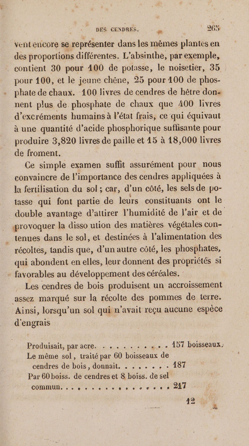 ventencore se représenter dans les mêmes plantes en des proportions différentes. L’absinthe, par exemple, . contient 30 pour 400 de potasse, le noisetier, 35 pour 100, et le jeune chêne, 25 pour 400 de phos- phate de chaux. 100 livres de cendres de hêtre don- nent plus de. phosphate de chaux que 400 livres d’excréments humains à l’état frais, ce qui équivaut à une quantité d’acide phosphorique suffisante pour produire 3,820 livres de paille et 15 à 18,000 livres de froment. Ce simple examen suffit assurément pour nous convaincre de l’importance des cendres appliquées à la fertilisation du sol ; car, d’un côté, les sels de po- tasse qui font partie de leurs constituants ont le double avantage d’attirer l'humidité de l'air et de provoquer la disso ution des matières végétales con- tenues dans le sol, et destinées à l’alimentation des récoltes, tandis que, d’un autre côté, les phosphates, qui abondent en elles, leur donnent des propriétés si favorables au développement des céréales. Les cendres de bois produisent un accroissement assez marqué sur la récolte des pommes de terre. Ainsi, lorsqu'un sol qui n’avait reçu aucune espèce d'engrais Produisait, par acre. . . . . . + . «+ « 157 boisseaux: Le même sol, traité par 60 boisseaux de cendres de bois, donnait. . . . . . . + 187 Par 60 boiss. de cendres et 8 boiss. de sel COR RS TE ae PAT 12% à