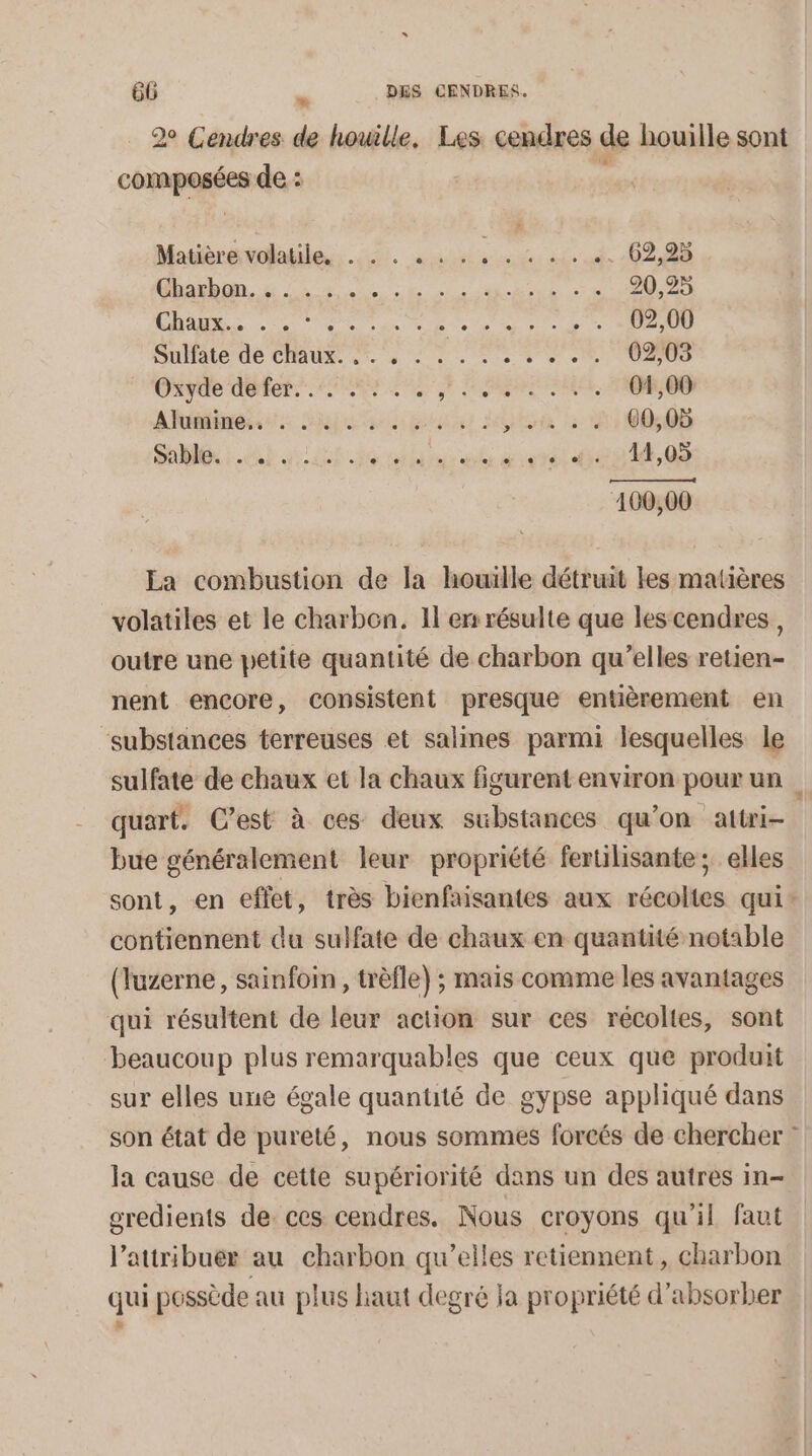 90 Cendres de houille, Les cendres de houille sont composées de : d Matière volatile, 2 suit at 02,9 GAL 6 ln NE KO «0: 28e 90,25 PT eg out « Subate de CHAUX 2 à do € + 2 o et OUU Give déter s e SEMESM. -TOOS Allume: her igeti ns : ris à 100,0 PAM nb dE te athar hr aretrét dits 'ht.0s 400,00 La combustion de la houille détruit les matières volatiles et le charben. 1l en résulte que les cendres, outre une petite quantité de charbon qu’elles retien- nent encore, consistent presque entièrement en substances terreuses et salines parmi lesquelles le sulfate de chaux et la chaux figurent environ pour un | quart. Cest à ces deux substances qu’on attri- bue généralement leur propriété fertilisante; elles sont, en effet, très bienfaisantes aux récoltes qui: contiennent du sulfate de chaux en quantité notable (luzerne, sainfoin, trèfle) ; mais comme les avantages qui résultent de leur action sur ces récoltes, sont beaucoup plus remarquables que ceux que produit sur elles une égale quantité de gypse appliqué dans son état de pureté, nous sommes forcés de chercher : la cause de cette supériorité dans un des autres in- gredients de ces cendres. Nous croyons qu'il faut l’attribuer au charbon qu’elles retiennent, charbon qui possède au plus haut degré la propriété d’absorber