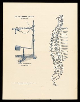 The new therapy bulletin. Bulletin no. 2 / Clinical Department of the Chattanooga Vibrator Instrument Company.