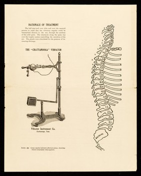 Bulletin. No. 25, Deafness / Clinical Department of The Vibrator Instrument Company.