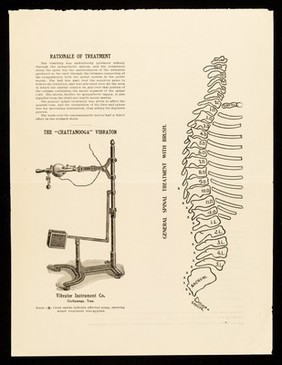 Bulletin. No. 29, Vomiting in pregnancy / Clinical Department of The Vibrator Instrument Company.