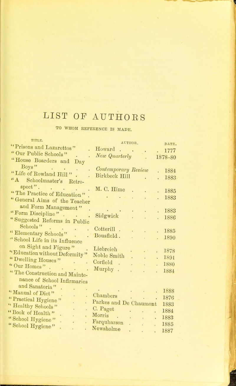 LIST OF AUTHOES TO WHOM REFERENCE IS MADE. Prisons and Lazarettos   Our Public Schools  House Boarders and Day Boys  Life of Eowland Hill  .  A Schoolmaster's Eetro- spect.  The Practice of Education  .  General Aims of the Teacher and Form Management  Form Discipline   Suggested Reforms in Public Schools .  Elementary Schools   School Life in its Influence on Sight and Figure  Education without Deformity   Dwelling Houses  Our Homes .  The Construction and Mainte- nance of School Infirmaries and Sanatoria  .  Manual of Diet  Practical Hygiene   Healthy Schools   Book of Health  .  School Hygiene   School Hygiene  . AUTHOR. Howard . New Quarterly Contemporary Revieio Birkbeck Hill M. C. Hime . Sidgwick Cotterill . Bousfield. Liebreich Noble Smith Corfield . Murphy . DATE. . 1777 1878-80 1884 1883 1885 1883 18S3 1S86 1885 1890 1878 1891 1880 1S84 Chambers . 1888 . 1876 I arkes and De Chaumont 1883 C.Paget . . . 1884 Morris .... i883 Farquharson . . , J885 Nevvsholme . J887