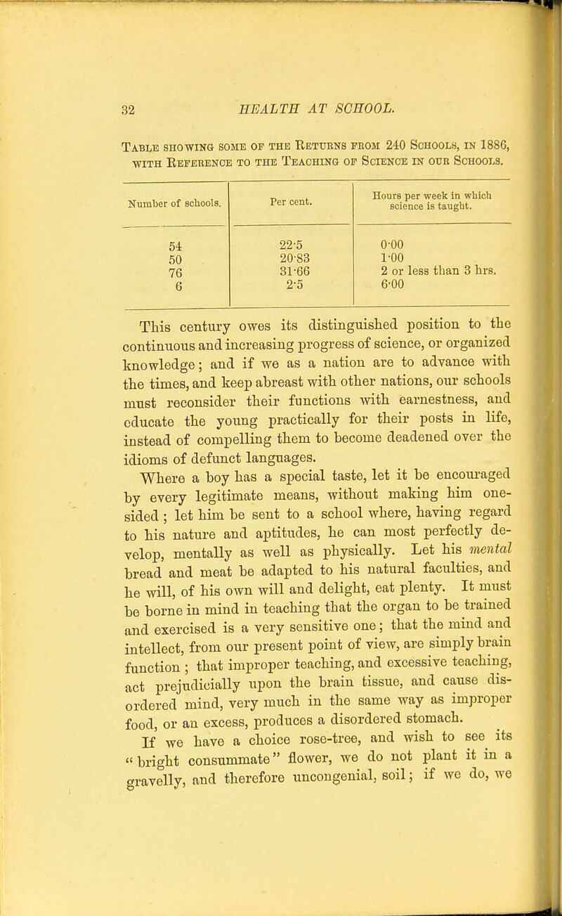 Table showing some op the Returns from 240 Schools, in 1886, with Reference to the Teaching of Science in our Schools. Number of schools. Per cent. Hours per week in which science is taught. 54 22-5 o-oo 50 20-83 1-00 76 31-66 2 or less than 3 hrs. 6 2-5 6-00 This century owes its distinguished position to the continuous and increasing progress of science, or organized knowledge; and if we as a nation are to advance with the times, and keep abreast with other nations, our schools must reconsider their functions with earnestness, and educate the young practically for their posts in life, instead of compelling them to become deadened over the idioms of defunct languages. Where a boy has a special taste, let it be encouraged by every legitimate means, without making him one- sided ; let him be sent to a school where, having regard to his nature and aptitudes, he can most perfectly de- velop, mentally as well as physically. Let his mental bread and meat be adapted to his natural faculties, and he will, of his own will and delight, eat plenty. It must be borne in mind in teaching that the organ to be trained and exercised is a very sensitive one; that the mind and intellect, from our present point of view, are simply brain function ; that improper teaching, and excessive teaching, act prejudicially upon the brain tissue, and cause dis- ordered mind, very much in the same way as improper food, or an excess, produces a disordered stomach. If we have a choice rose-tree, and wish to see its  bright consummate flower, we do not plant it in a gravelly, and therefore uncongenial, soil; if we do, we