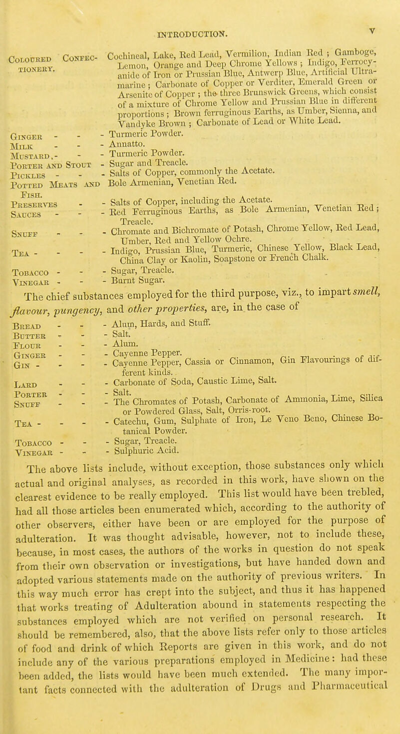 Cor-OORED Ginger Milk Mustard,- Porter and Stout Pickles Preserves Sauces CoKFEC- Cochineal, Lake, Eed Lead, Vermilion, Indian Red ; Gamboge, Lemon, Orange and Deep Chrome Yellows ; Imligo, lerroey- anido of Iron or Prnssian Blue, Antwerp Blue, Artiiicial Ultra- marine ; Carbonate of Copper or Verditcr, Emerald Green or Arscnitc of Copper ; the three Brmiswick Greens, which consist of a mixture of Chrome Yellow and Prussian Blue in diftercnt proportions ; Brown ferruginous Earths, as Umber, Sienna, and Vandyke Brown ; Cm-bouate of Lead or White Lead. - Turmeric Powder. - Annatto. - Turmeric Powder. Sugar and Treacle. jTivi^s^a - - - Salts of Copper, commonly the Acetate. Potted Meats .vnd Bole Ai-menian, Venetian Red. Salts of Copper, including the Acetate. . -r, , Red Ferruginous Eai-ths, as Bole Armenian, Venetian Red; Trcticlc Snutp - - - Chromate'and Bichromate of Potash, Chrome YeUow, Red Lead, Umber, Red and YeUow Ochre. ' , , -r , „ . . . Indic-o, Pnissian Blue, Turmeric, Chinese Yellow, Black Lead, China Clay or Kaolin, Soapstone or Erench Chalk. Tobacco - - - Sugar, Treacle. Vinegar - - - Burnt Sugar. The chief substances employed for the third purpose, viz., to impart s?«e«, jiavour, •pungency, and oilier proijerties, are, in the case of Bread - - - Alum, Hards, and Stuff. Butter - - - Salt. Eloub - - - Alum. GixGER - - - Cayenne Pepper. ^. . t j-* , . . . Cayenne Pepper, Cassia or Cinnamon, Gm Flavourings of dif- ferent kinds. Lard - - - Carbonate of Soda, Caustic Lune, Salt. Snotf^ - - I The Chi-omates of Potash, Carbonate of Ammonia, Lime, SUica or Powdered Glass, Salt, Orris-root. _ Tjba . - - - Catechu, Gum, Sulphate of Ii'on, Le Vcno Beno, Chmese Bo- tanical Powder. Tobacco - - - Sugar, Treacle. Vinegar - - - Sulphuric Acid. The above lists include, without exception, those substances only which actual and original analyses, as recorded in this work, have shown on the clearest evidence to be really employed. This list would have been trebled, had all those articles been enumerated which, according to the authority of other observers, either have been or are employed for the purpose of adulteration. It was thought advisable, however, not to include these, because, in most cases, the authors of the works in question do not speak from their own observation or investigations, but have handed down and adopted various statements made on the authority of previous writers. In this way much error has crept into the subject, and thus it has happened that works treating of Adulteration abound in statements respecting the substances employed which are not verified on personal research. It should be remembered, also, that the above lists refer only to those articles of food and drink of which Eeports are given in this work, and do not include any of the various preparations employed in Medicine: had these been added, the lists would have been much extenrled. The many impor- tant facts connected with the adulteration of Drugs and rharmaceulical